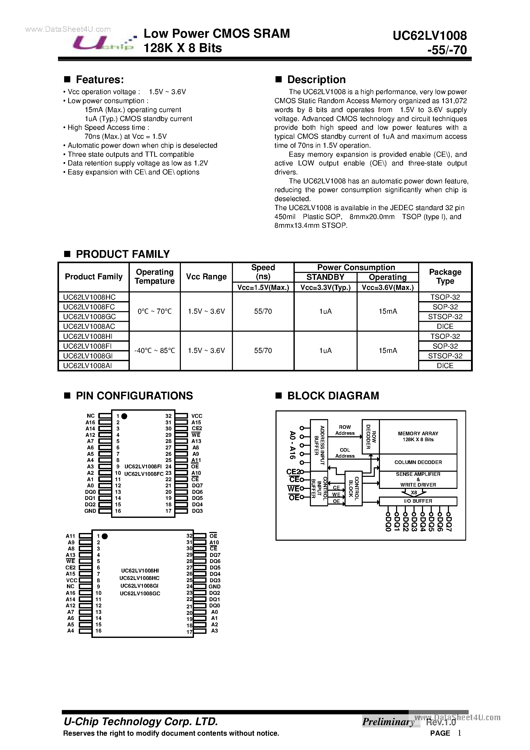 Даташит UC62LV1008 - LOW POWER CMOS SRAM 128K X 8BITS страница 1