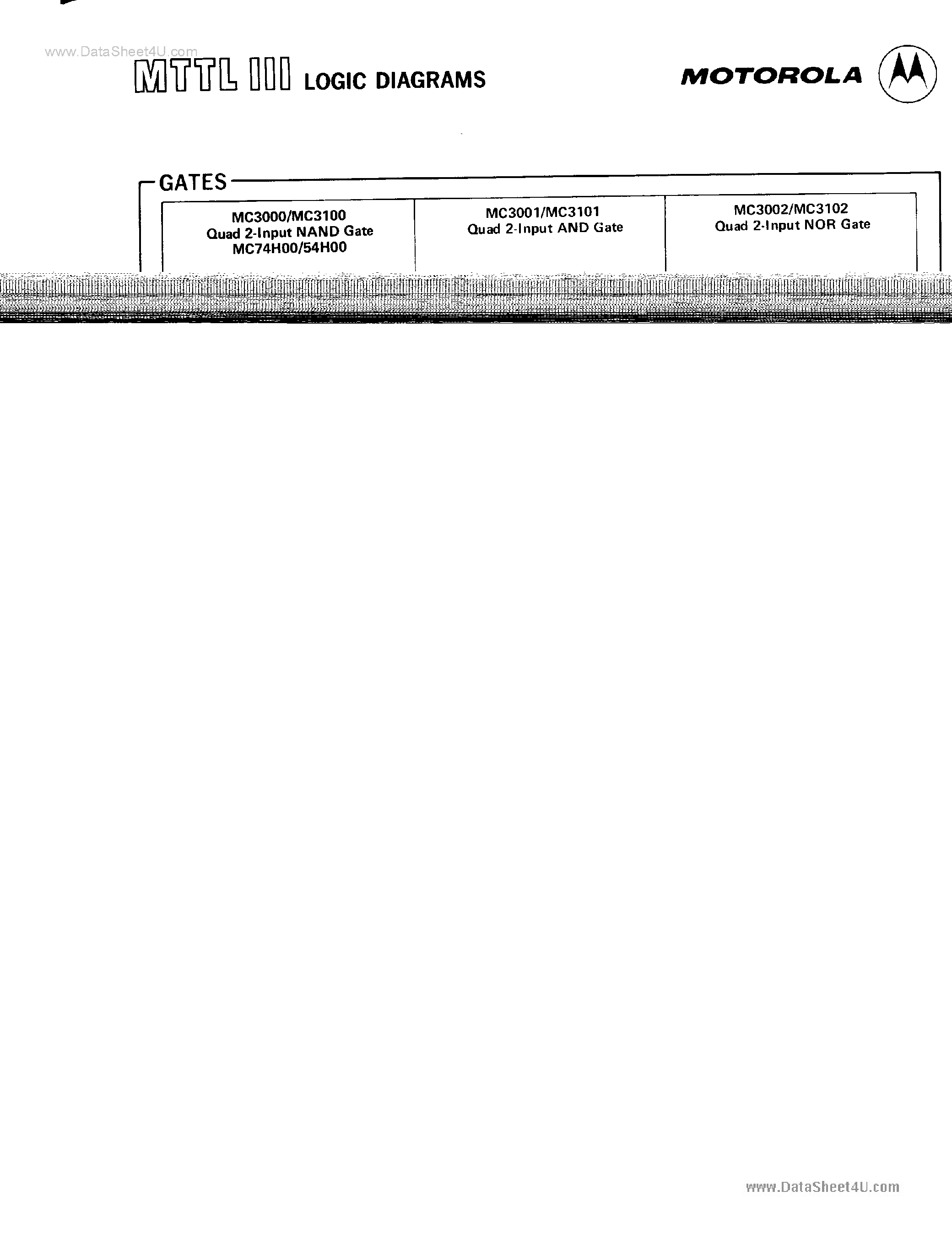 Даташит MC3000 - страница 2