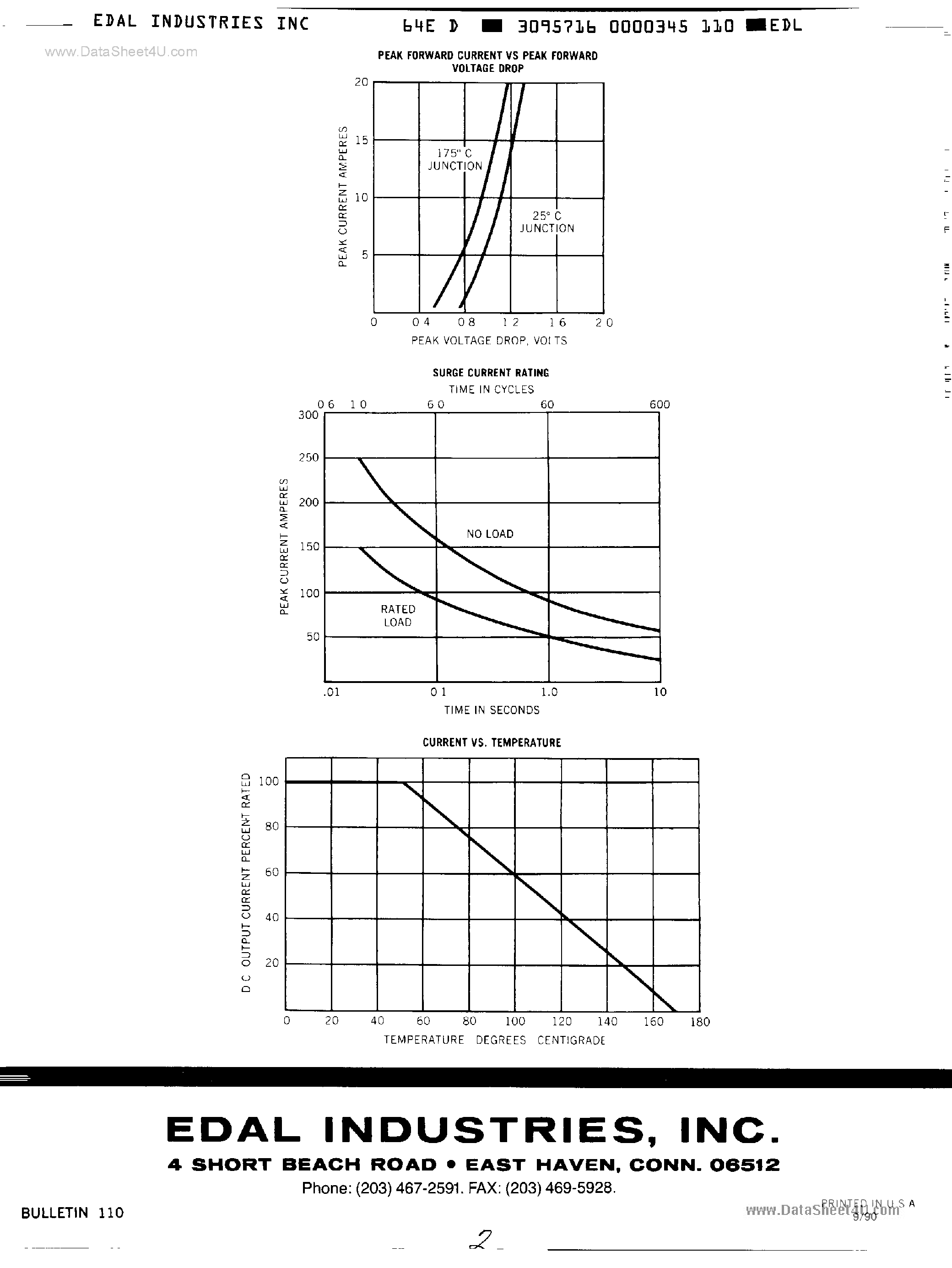 Datasheet M1B1 - MEDIUM CURRENT SILICON RECTIFIERS page 2