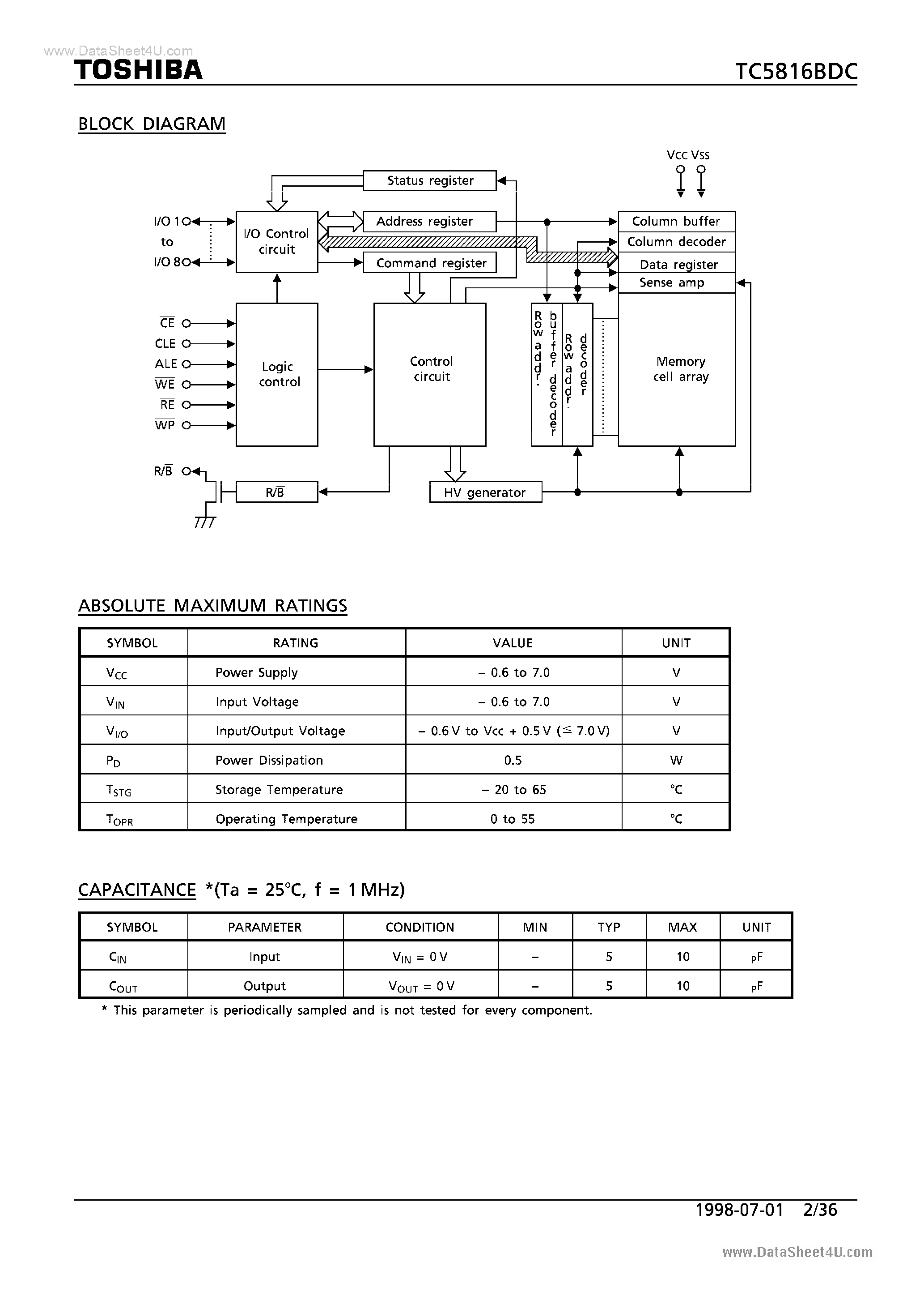 Даташит TC5816BDC - 16 MBIT (2M x 8 BITS) CMOS NAND FLASH E2PROM страница 2