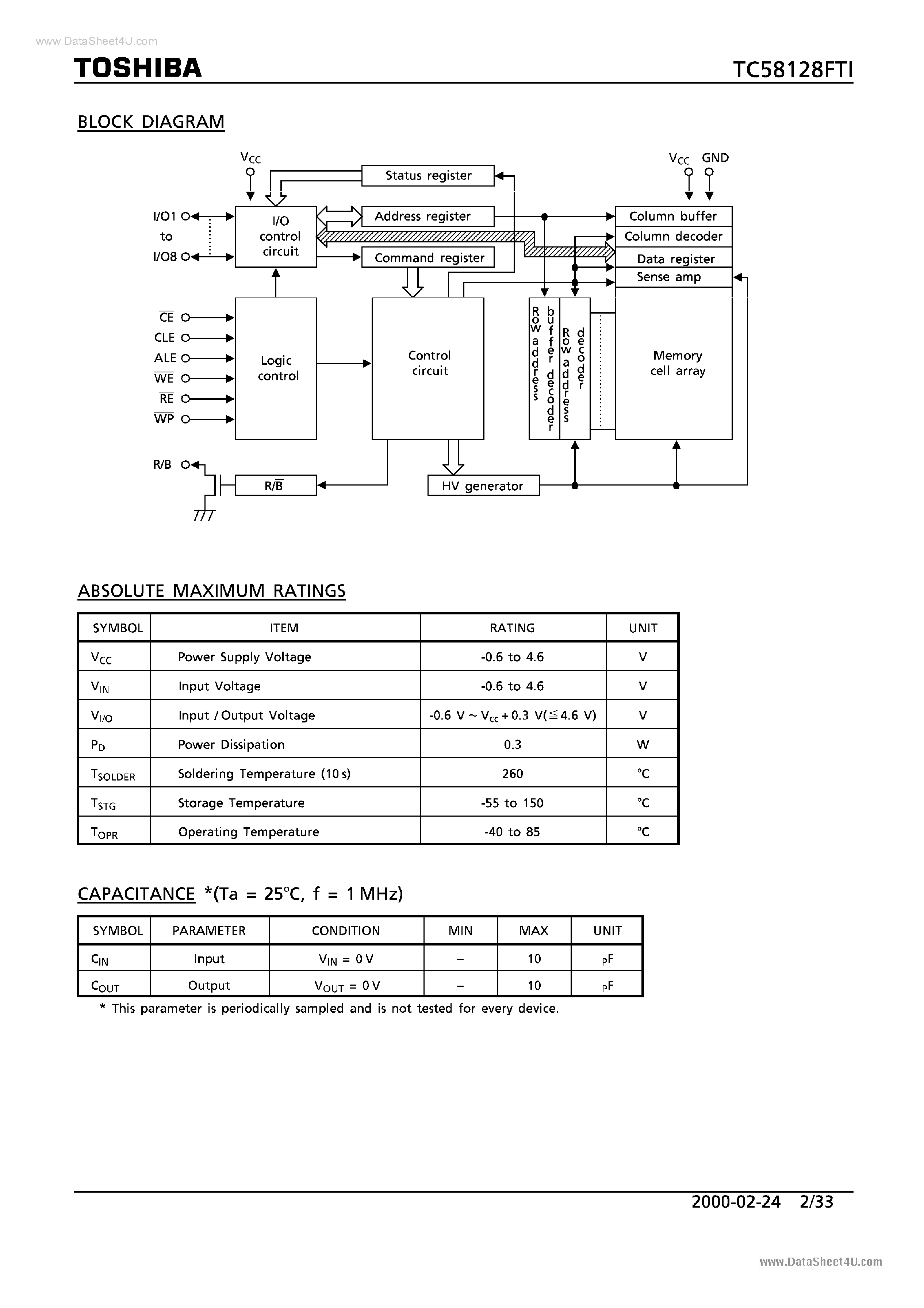Datasheet TC58128FTI page 2 Datasheet TC58128FTI - 128M-Bit CMOS NAND EPROM page 2