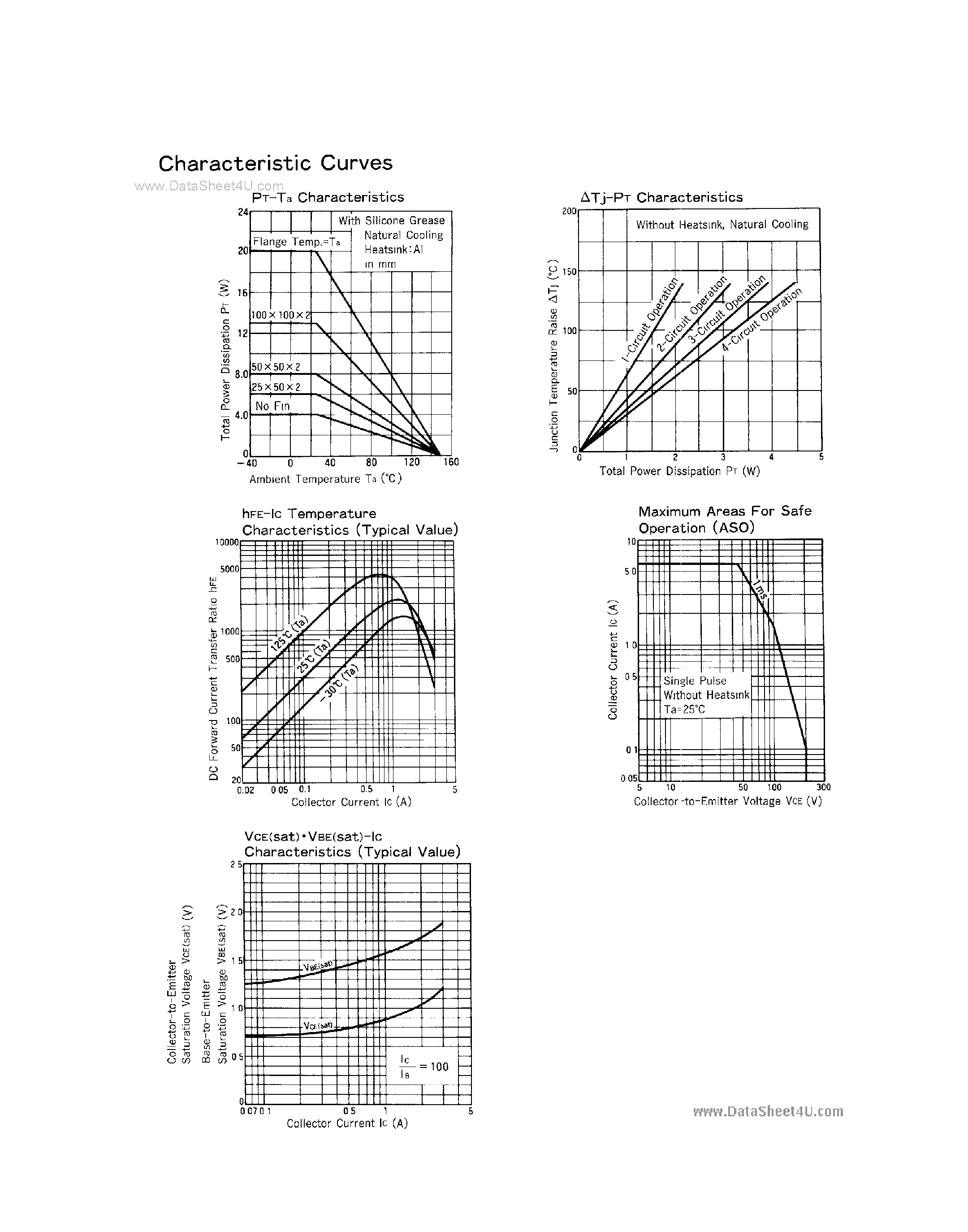 Datasheet STA438A - Silicon NPN Triple Diffused Planar Darlington page 2