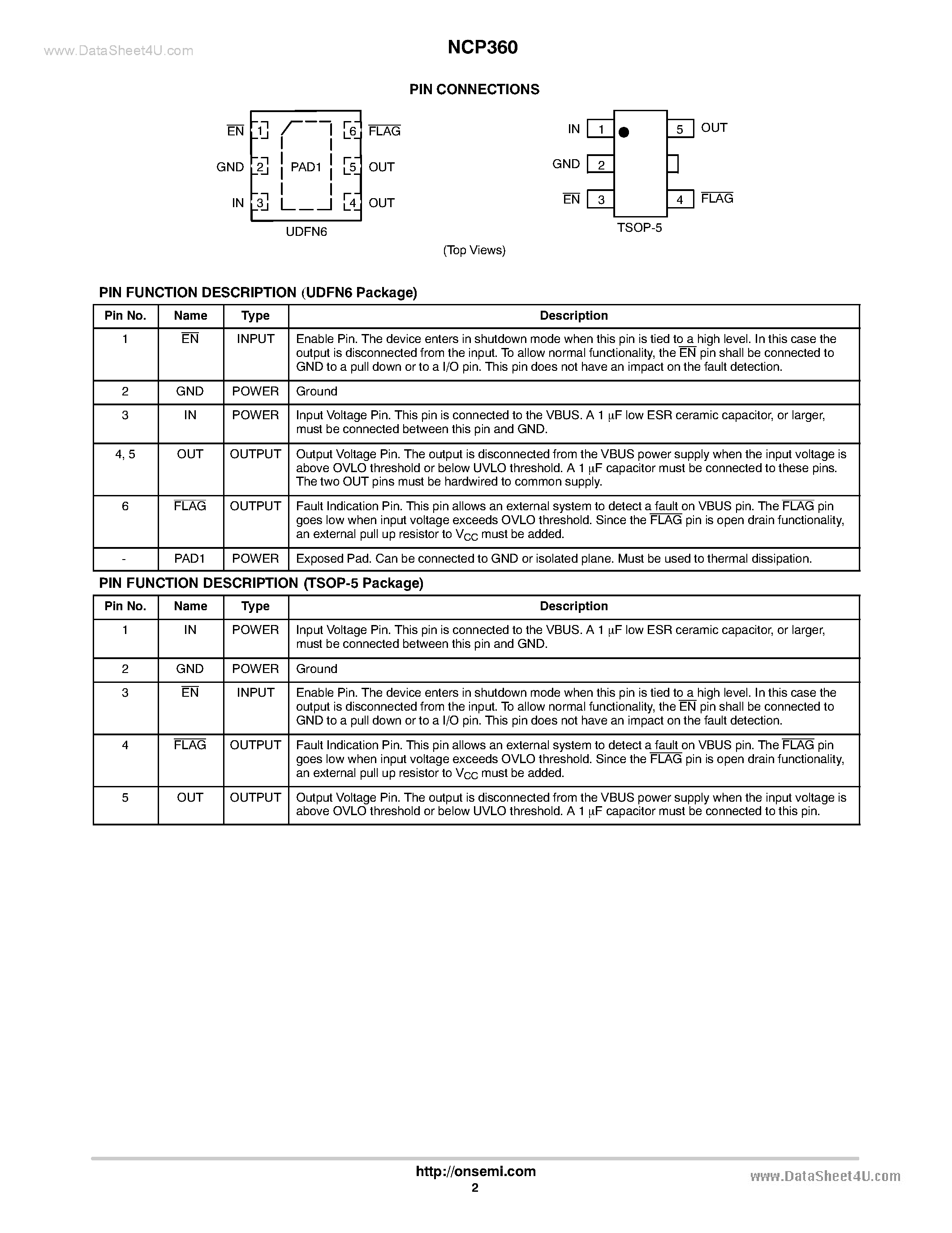 Datasheet NCP360 - USB Positive OVP PMOSFET and status Flag page 2