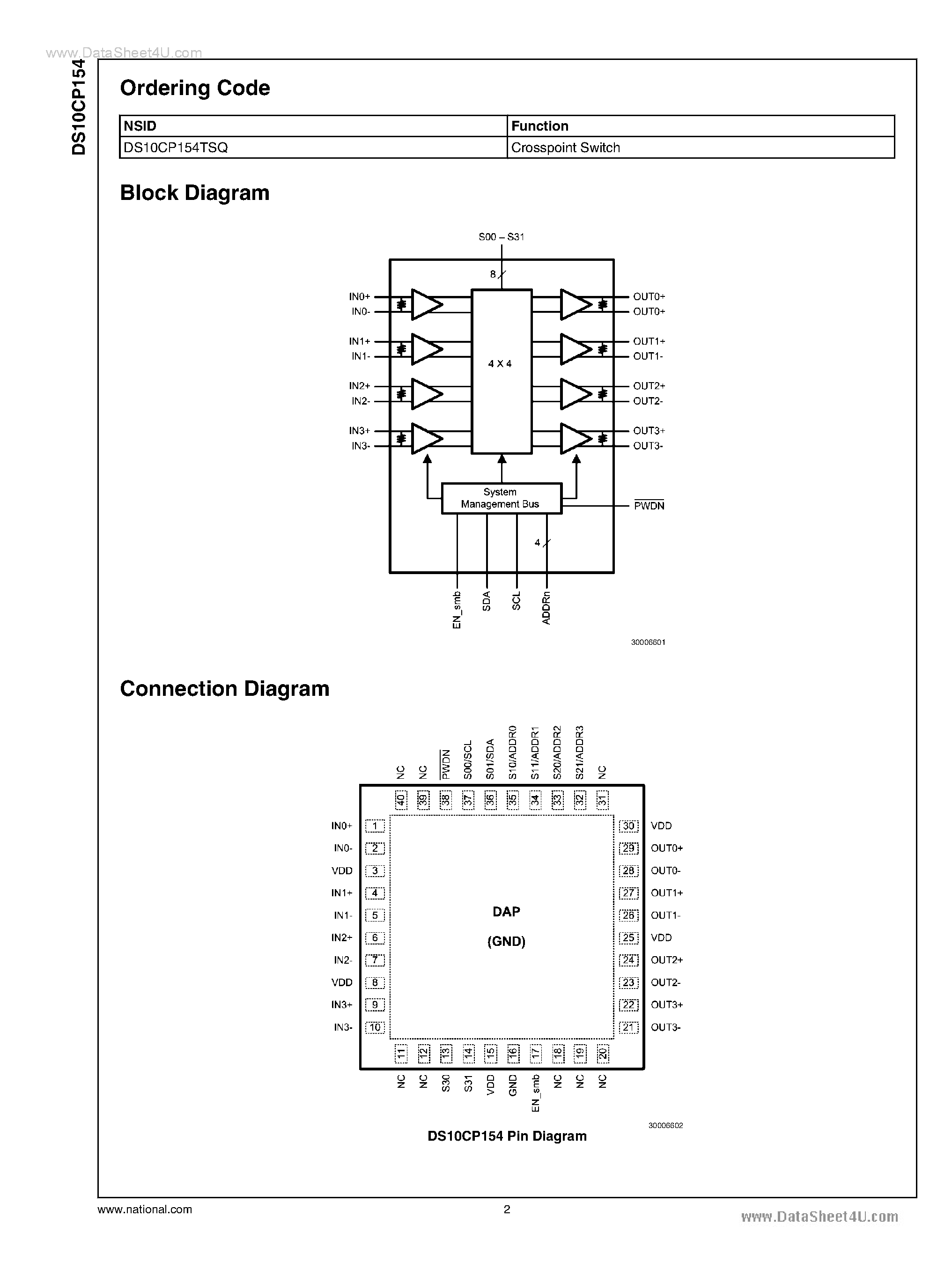 Datasheet DS10CP154 page 2 Datasheet DS10CP154 - 1.5 Gbps LVDS Crosspoint Switch page 2