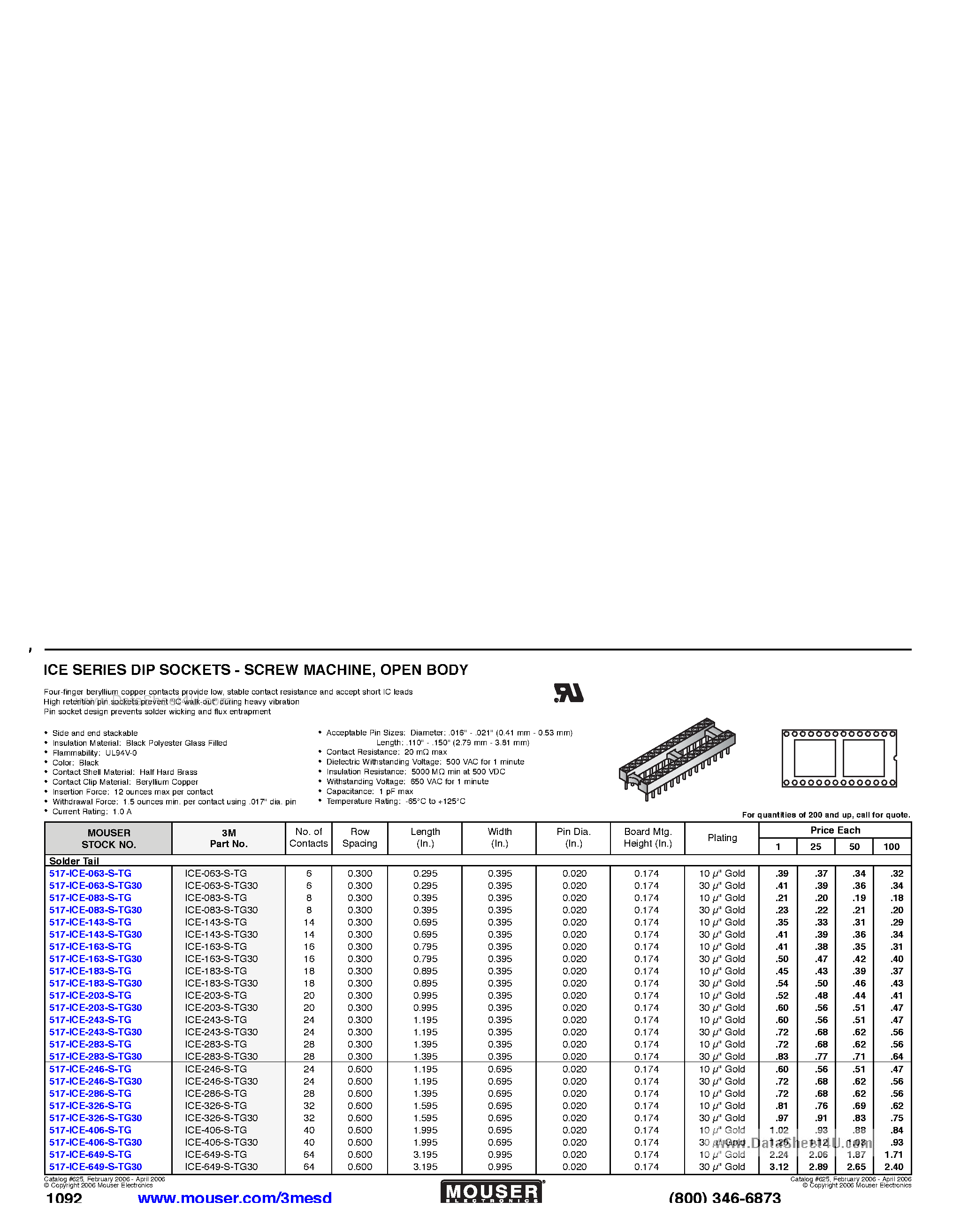 Datasheet ICE-063-S-TG - Dip Sockets page 1