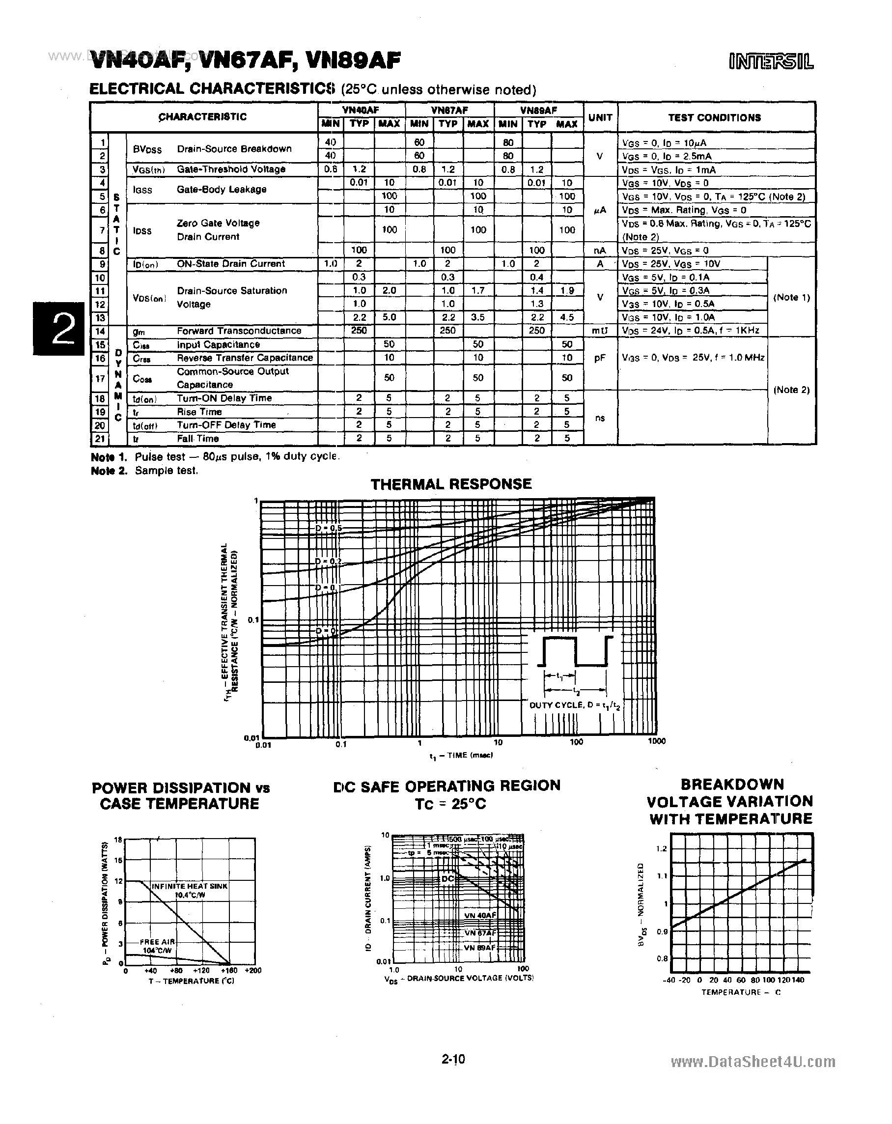 Datasheet VN89AF - N-Channel Enhancement Mode Vertical Power MOSFET page 2