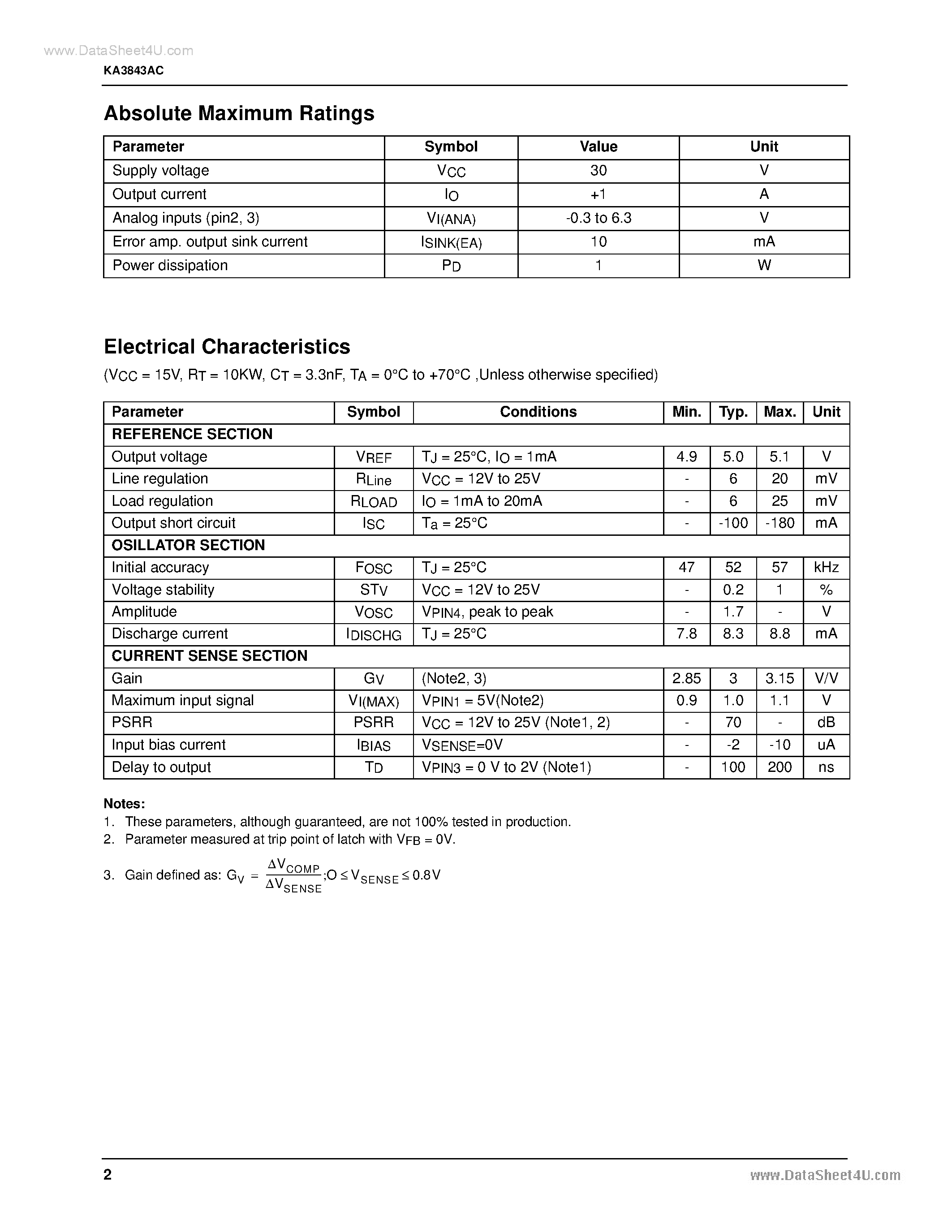 Datasheet KA3843AC page 2 Datasheet KA3843AC - SMPS Controller page 2
