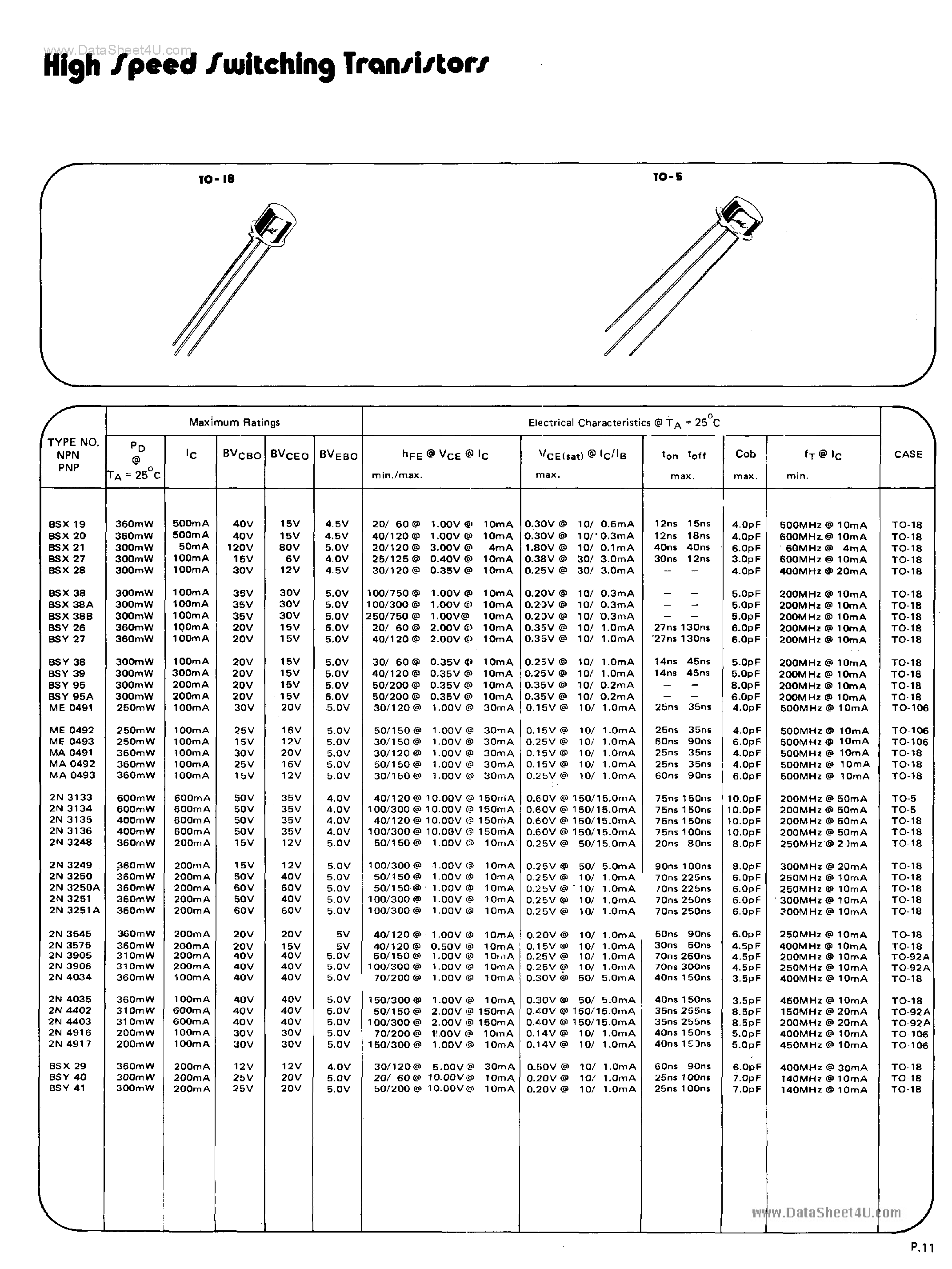 Даташит BSX29 - High Speed Switching Transistors страница 1