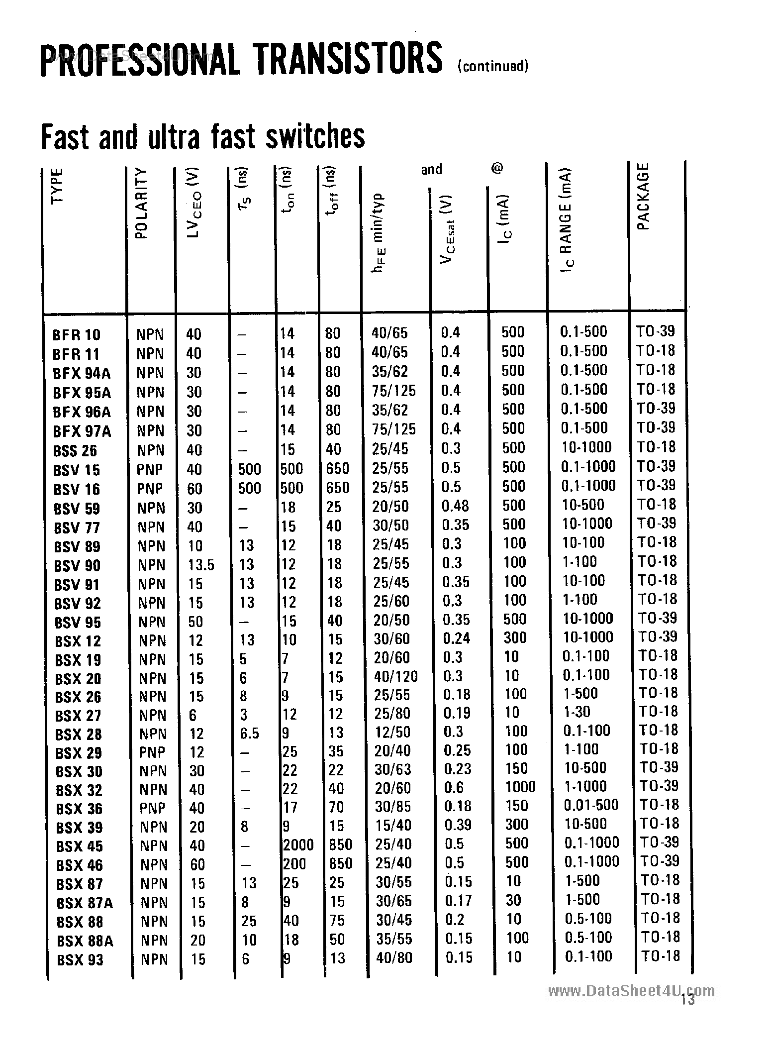 Даташит BSX29 - Transistors страница 1