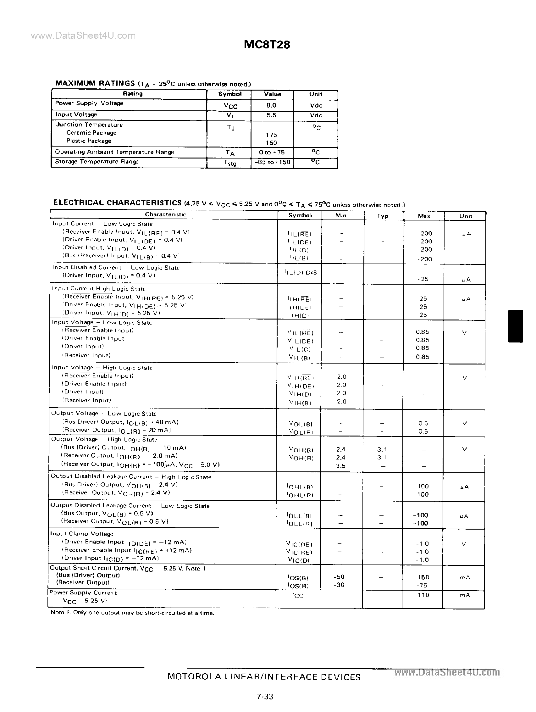Datasheet MC6889 - NONINVERTING BUS TRANSCEIVER MONOLITHIC SCHOTTKY INTEGRATED CIRCUITS page 2