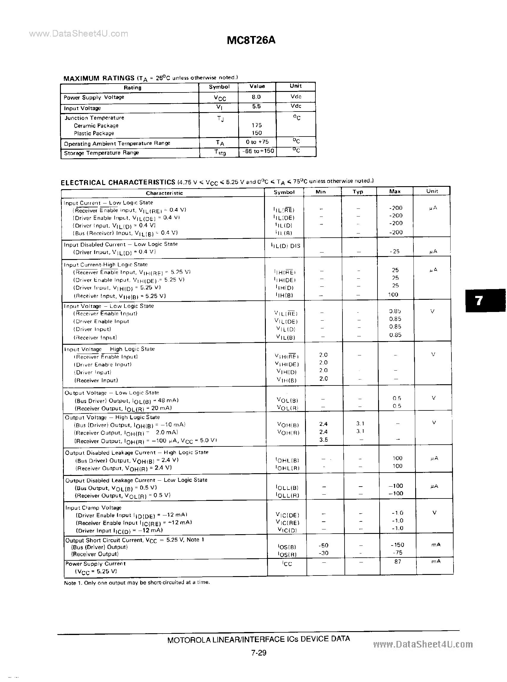 Datasheet MC6880A - QUAD THREE-STATE BUS TRANSCEIVER page 2