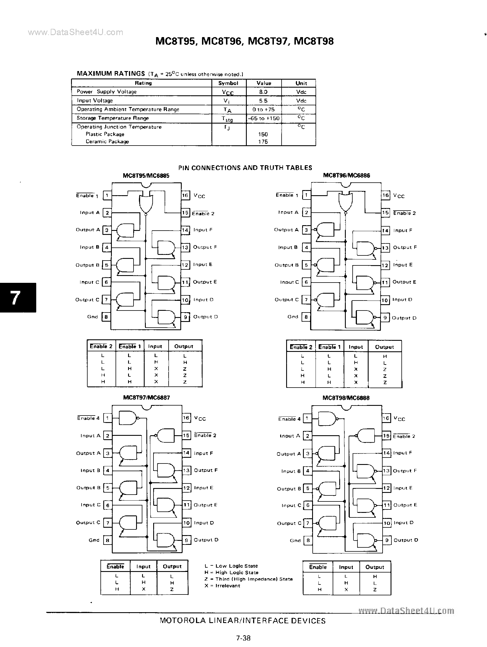 Datasheet MC6886 page 2 Datasheet MC6886 - (MC6886 / MC6888) HEX THREE-STATE BUFFER/INVERTERS page 2