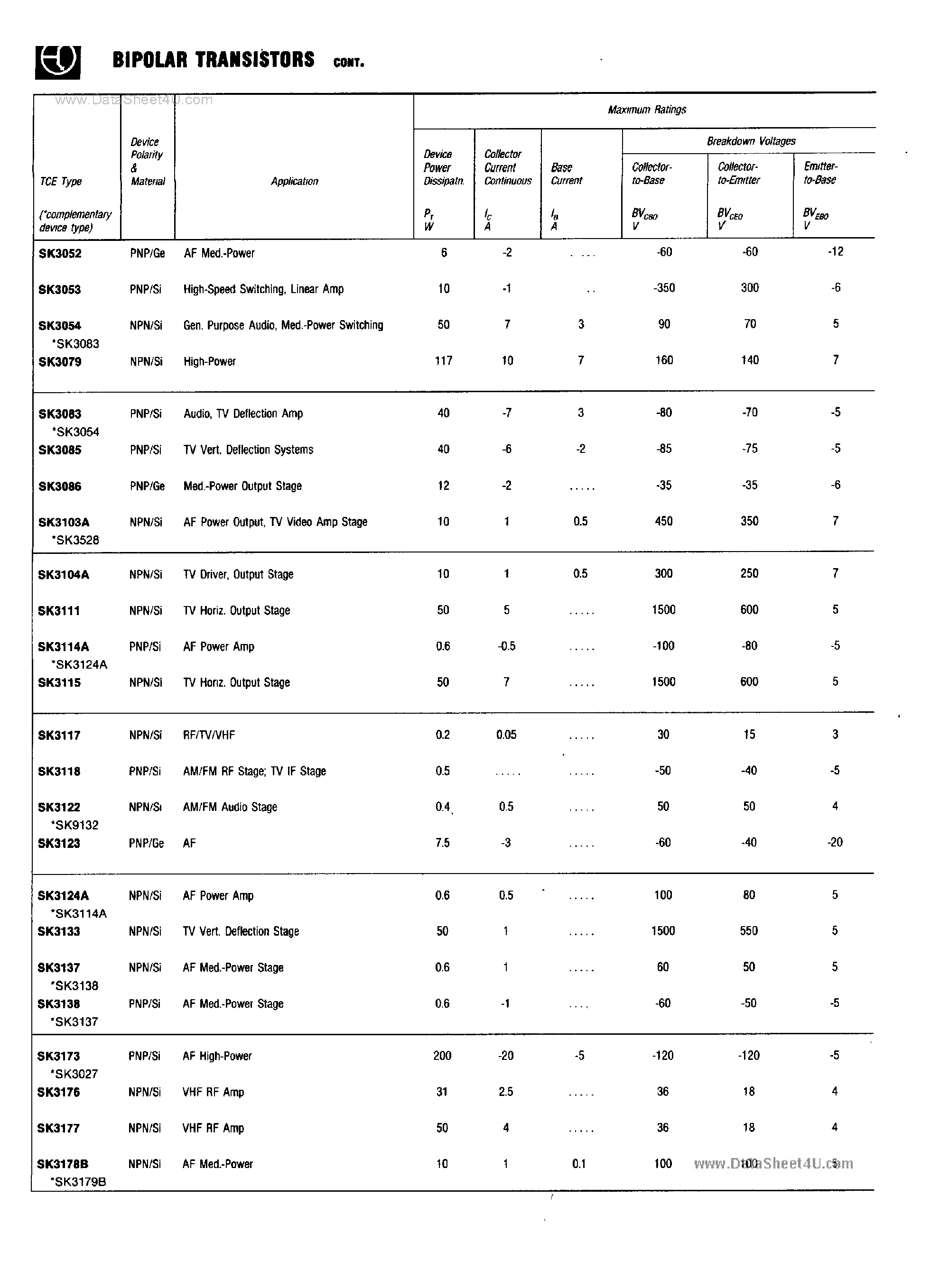 Datasheet SK3052 - (SK30xx) Bipolar Transistors page 1