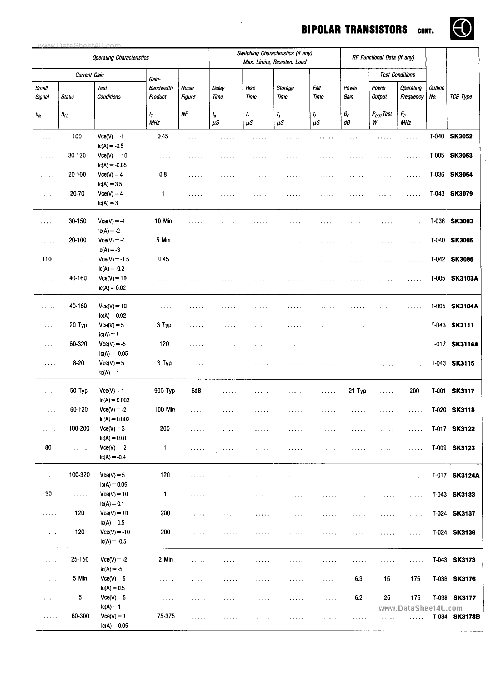 Datasheet SK3052 - (SK30xx) Bipolar Transistors page 2