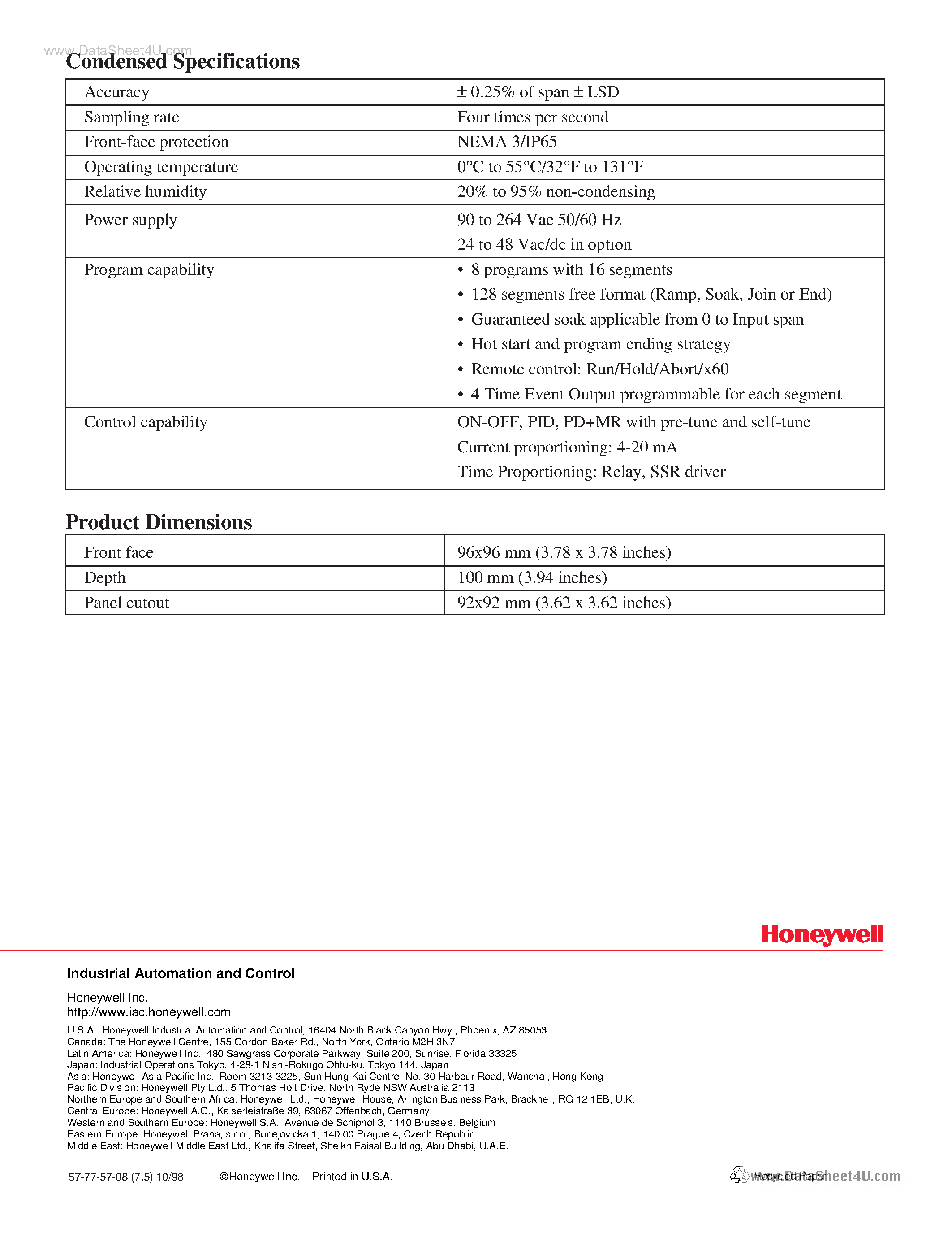 Даташит на микросхему DCP100 страница 2 Даташит DCP100 - Digital Controller Programmer страница 2