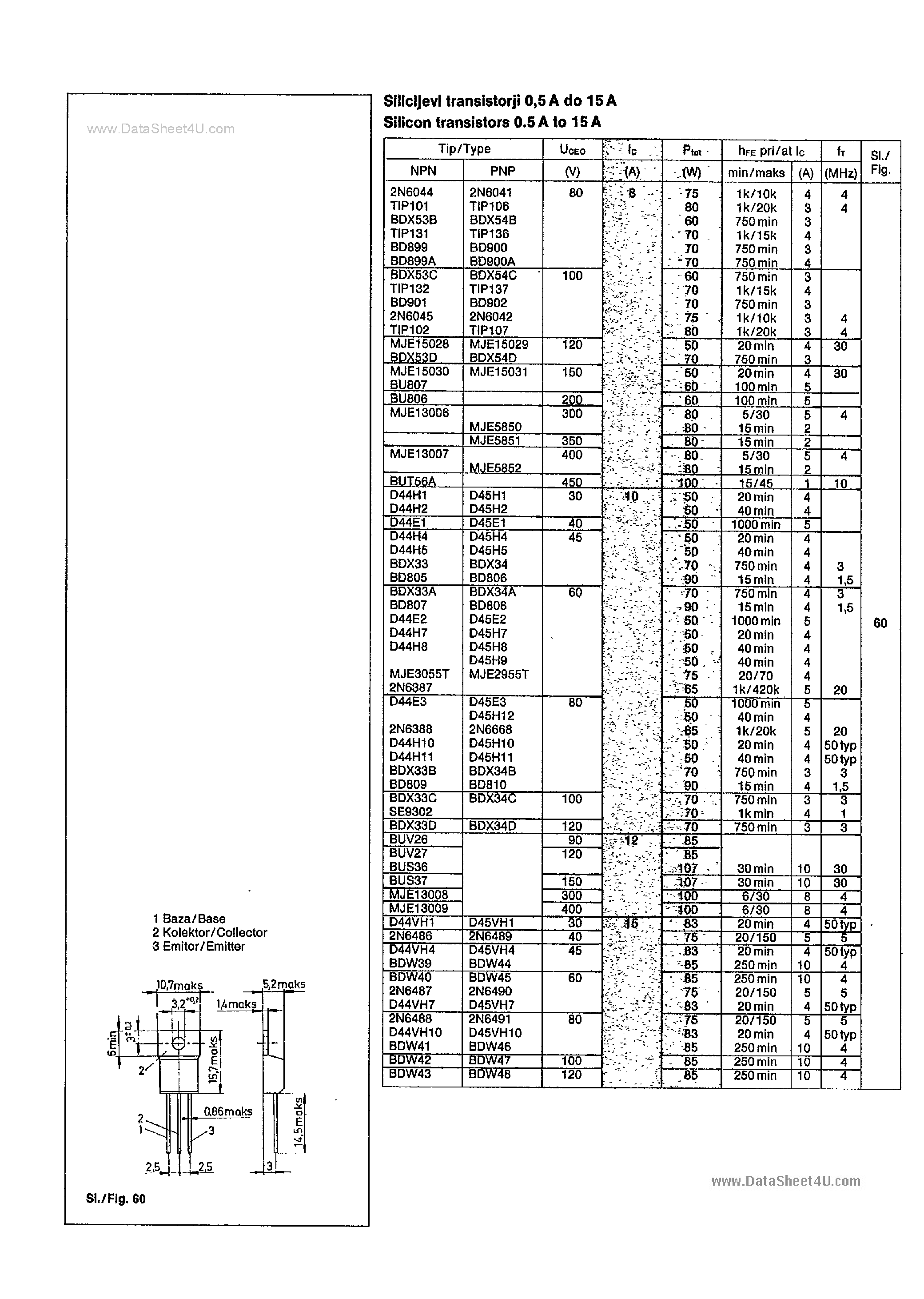 Даташит BD805 - (BD8xx) Transistors страница 1