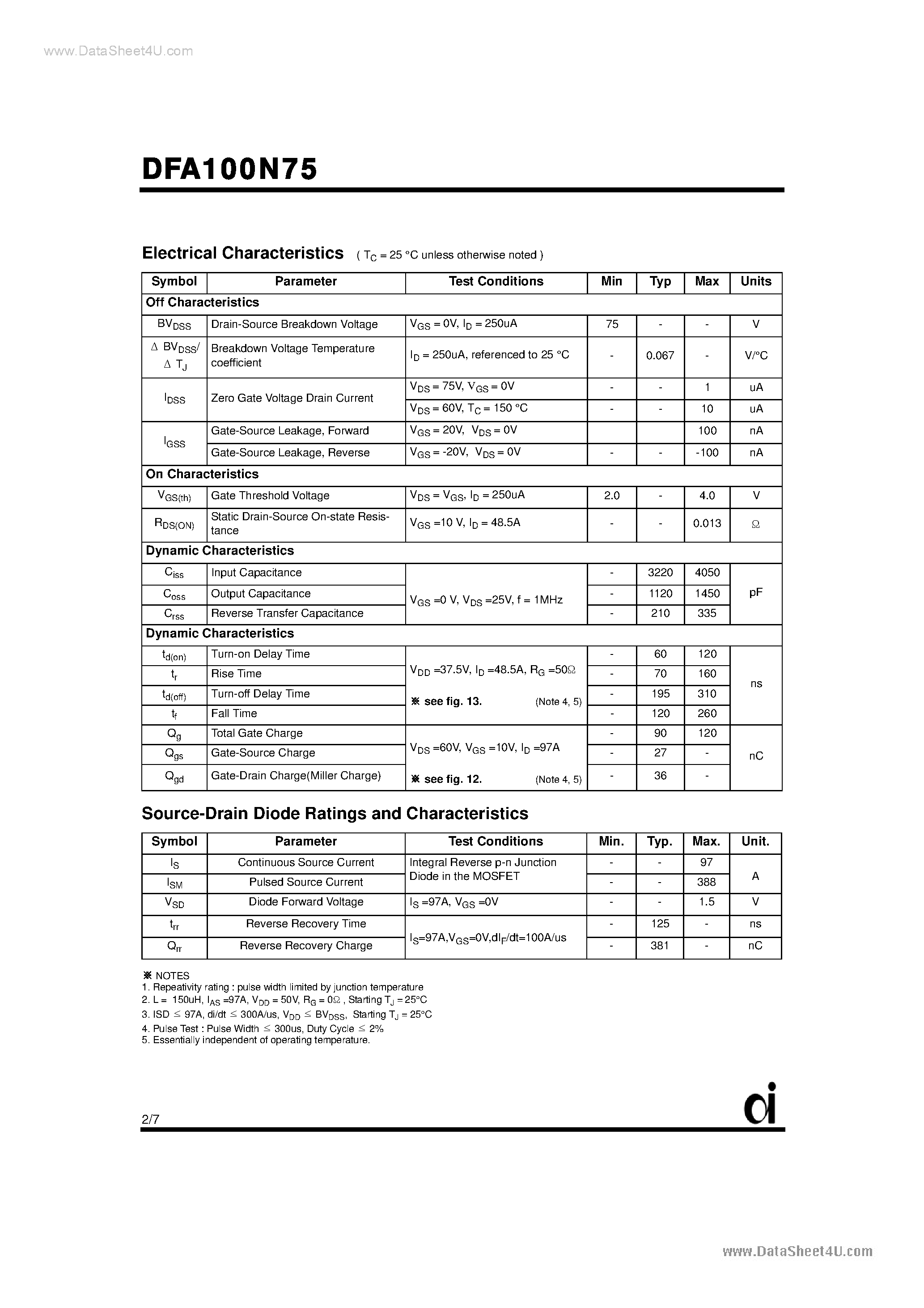 Datasheet DFA100N75 - N-Channel MOSFET page 2