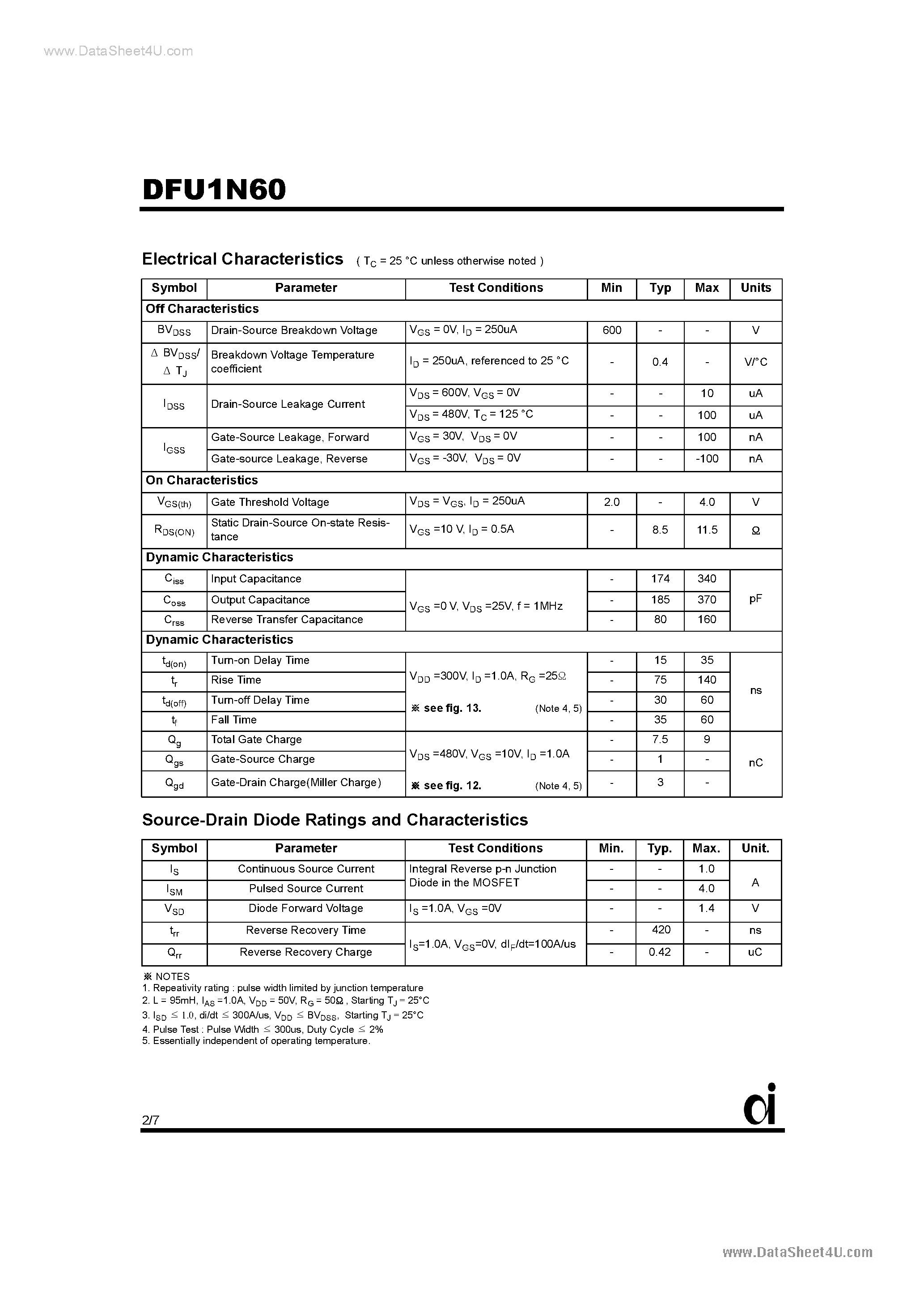 Datasheet DFU1N60 - N-Channel MOSFET page 2