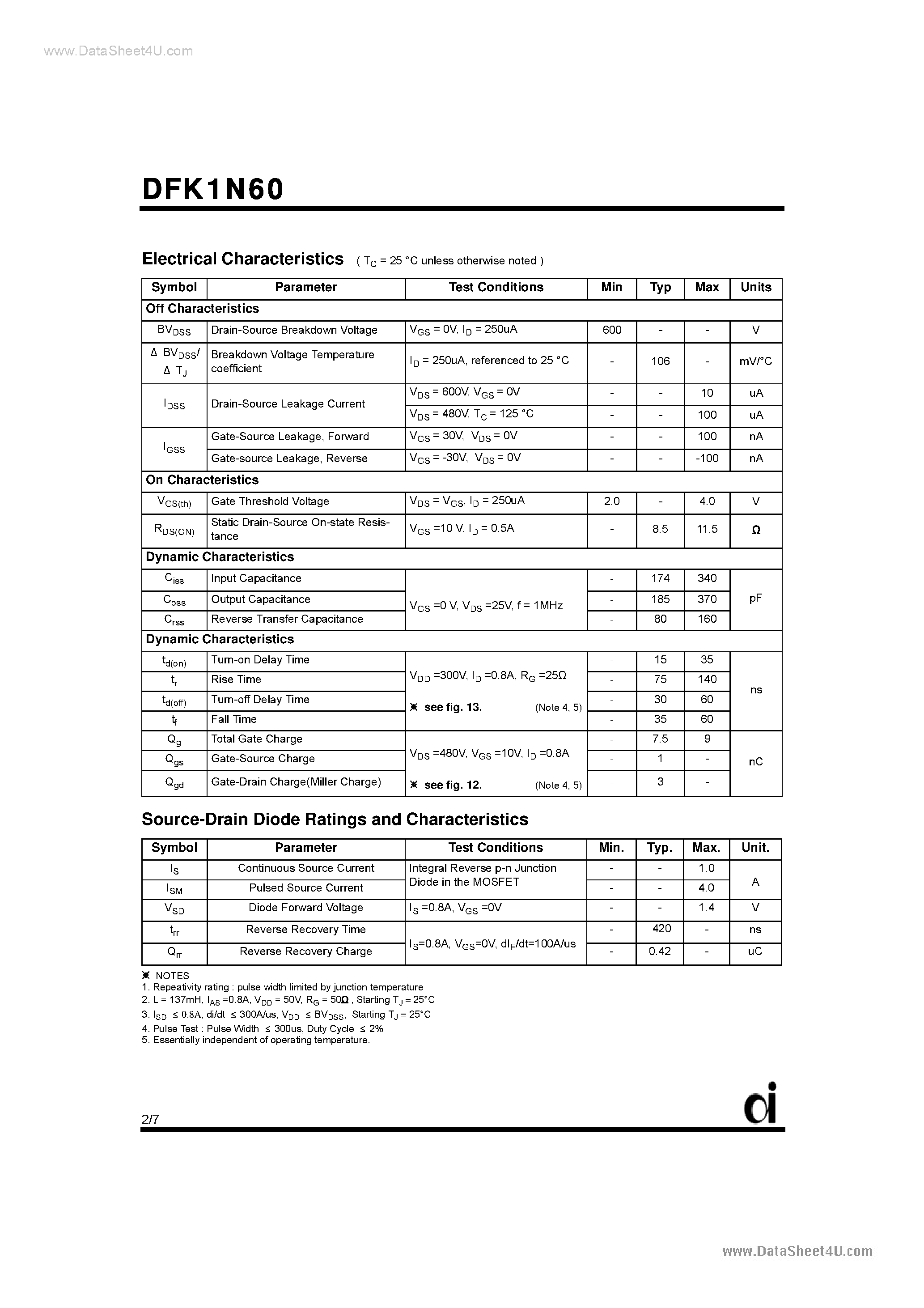 Datasheet DFK1N60 - N-Channel MOSFET page 2