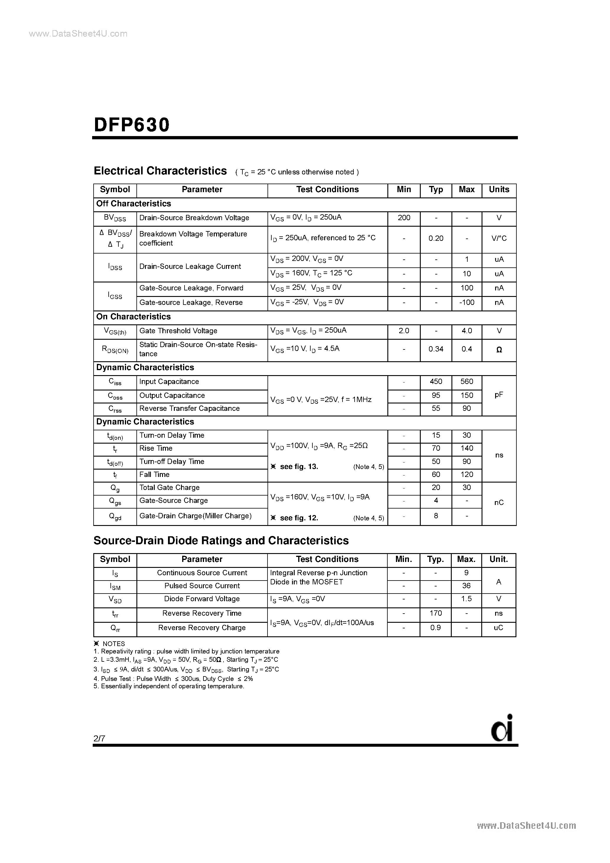 Datasheet DFP630 - N-Channel MOSFET page 2