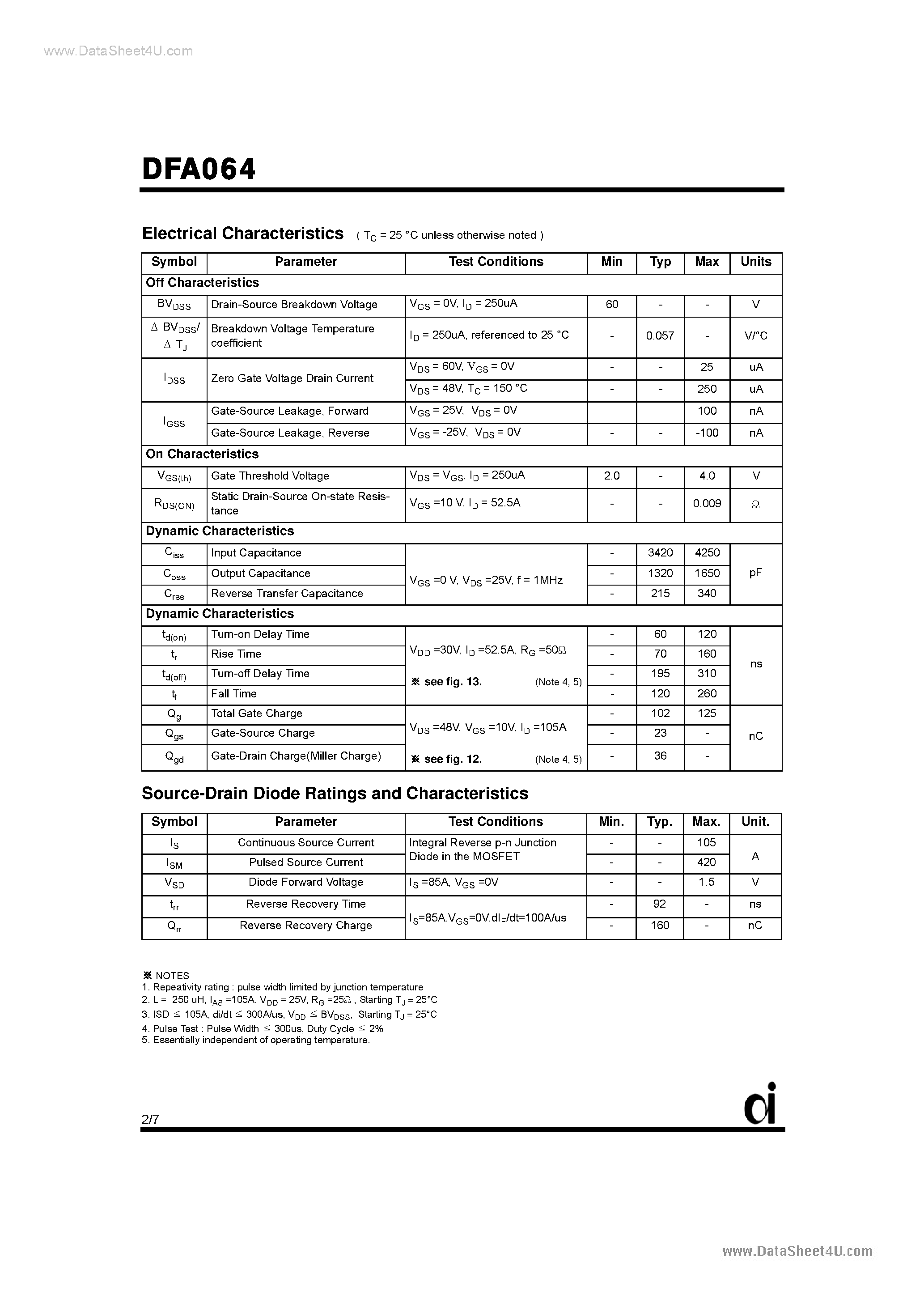 Datasheet DFA064 - N-Channel MOSFET page 2