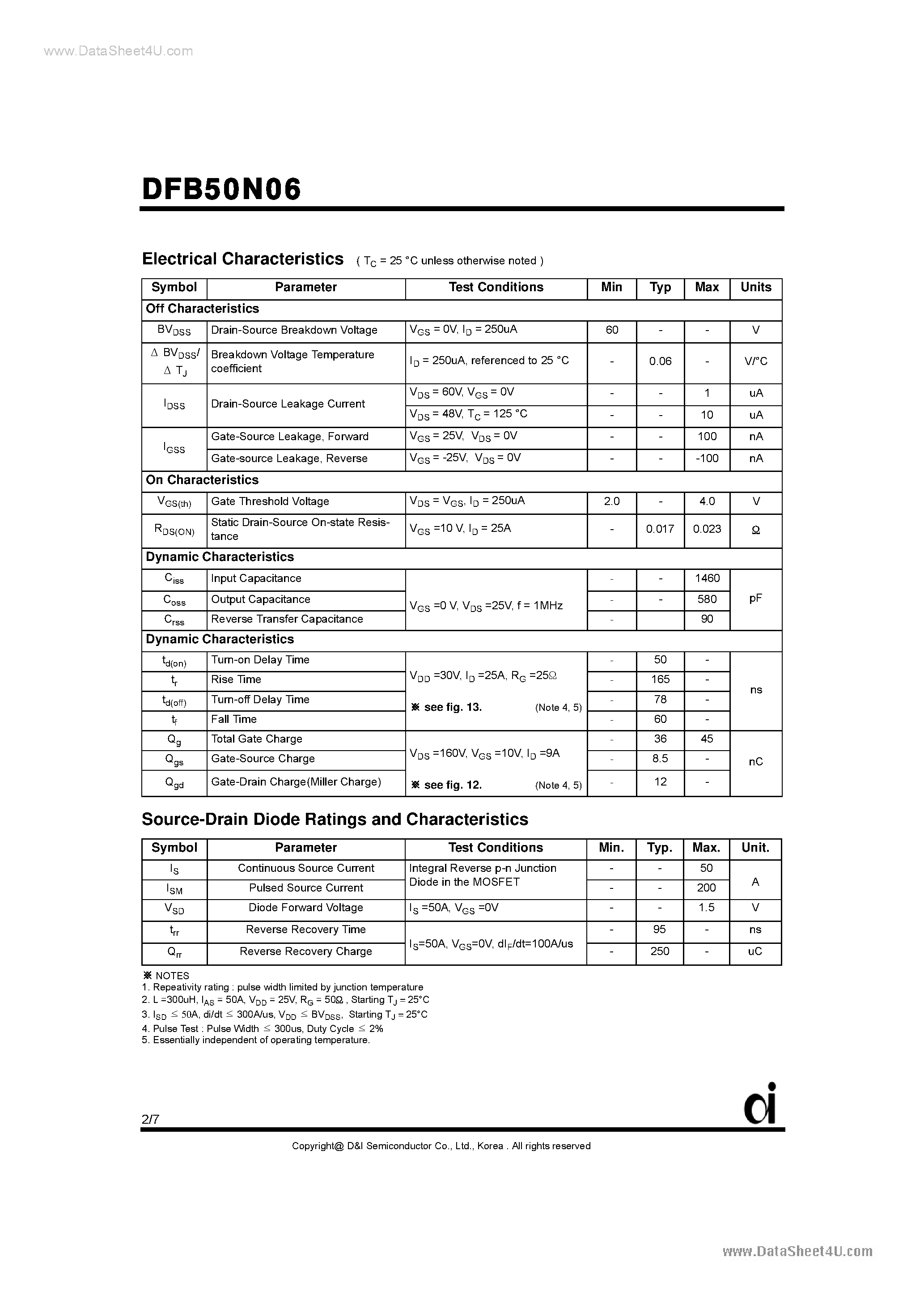 Datasheet DFB50N06 - N-Channel MOSFET page 2
