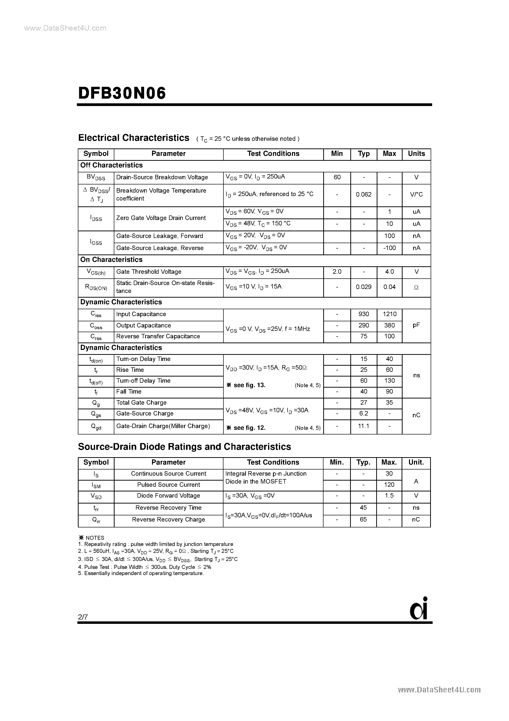 Datasheet DFB30N06 - N-Channel MOSFET page 2