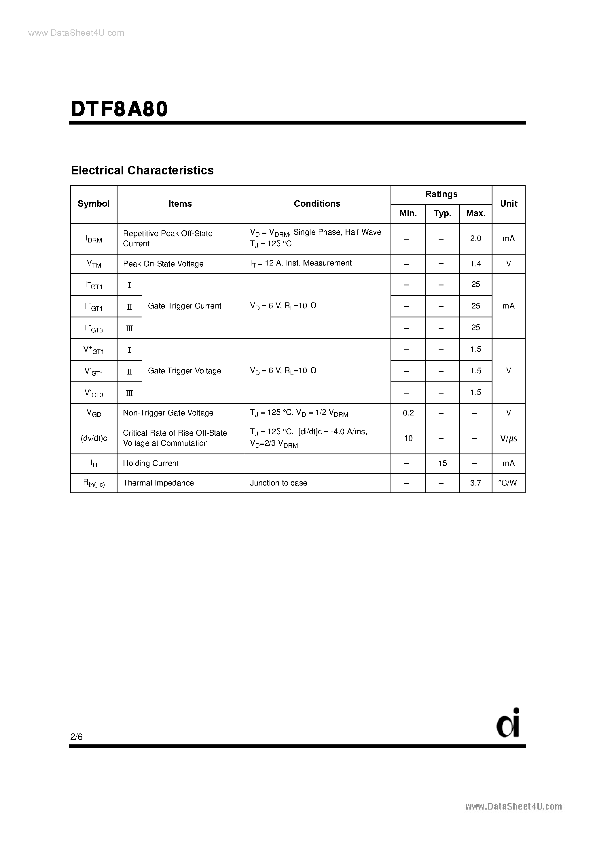 Datasheet DTF8A80 - Triacs page 2