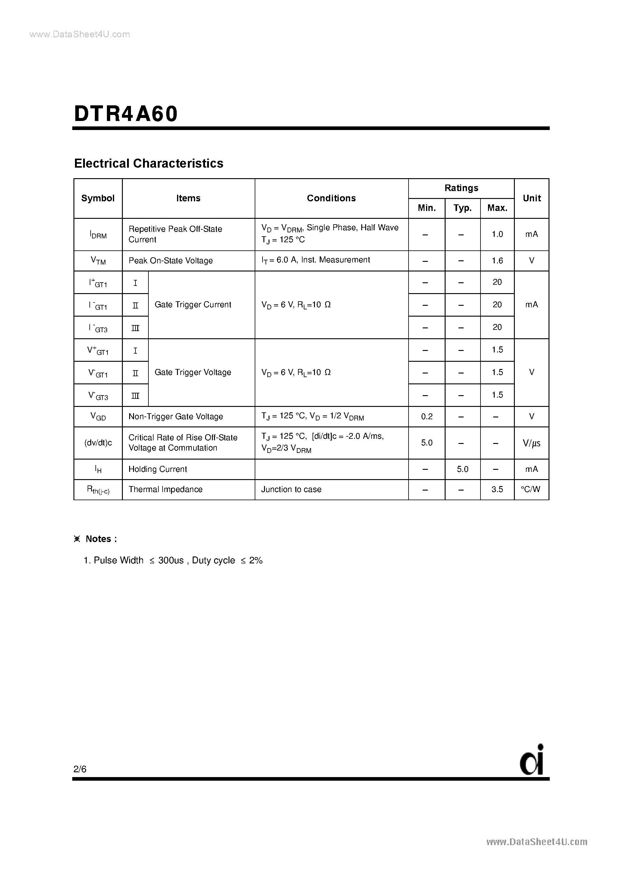 Datasheet DTR4A60 - Triacs page 2