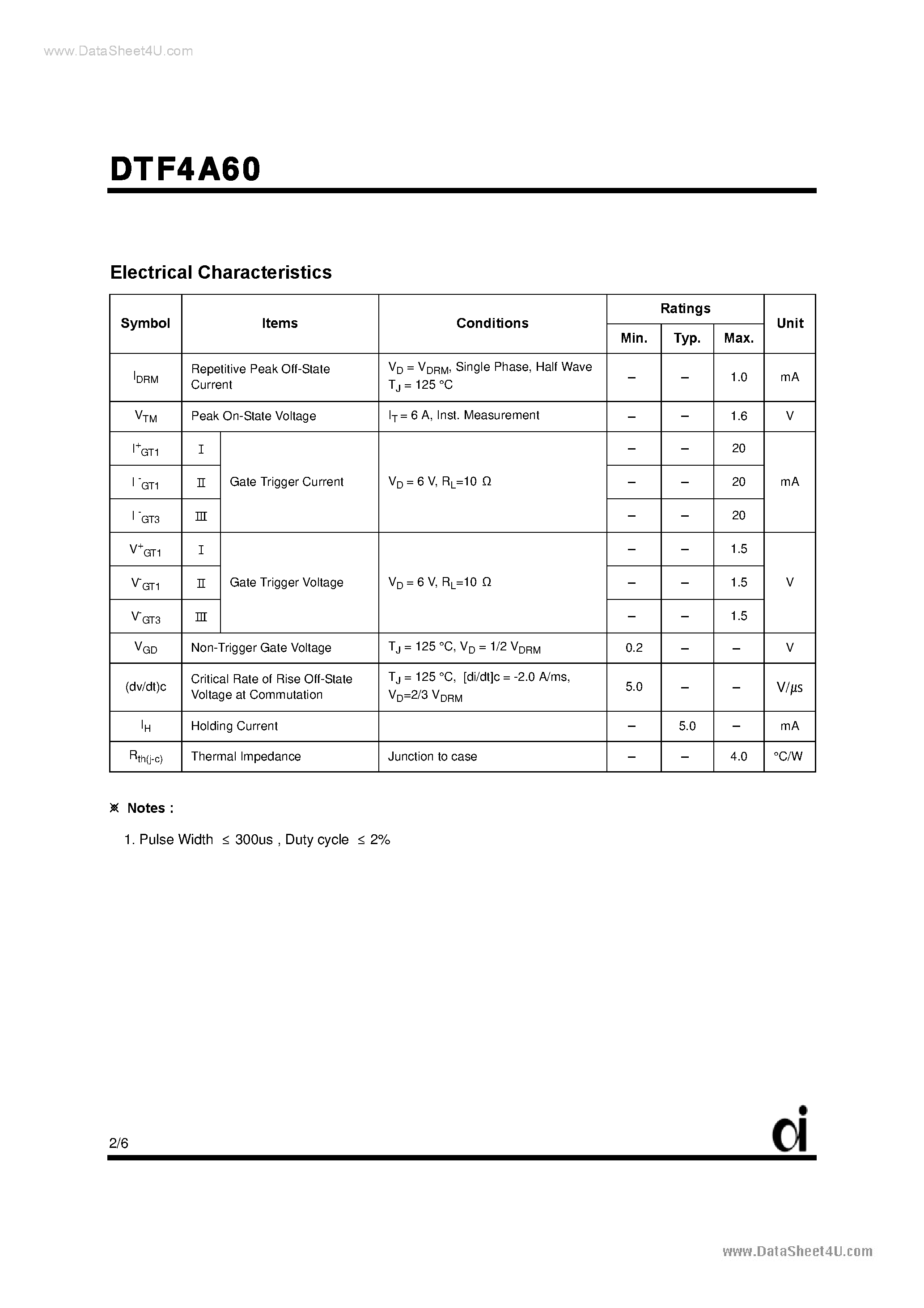 Datasheet DTF4A60 - Triacs page 2