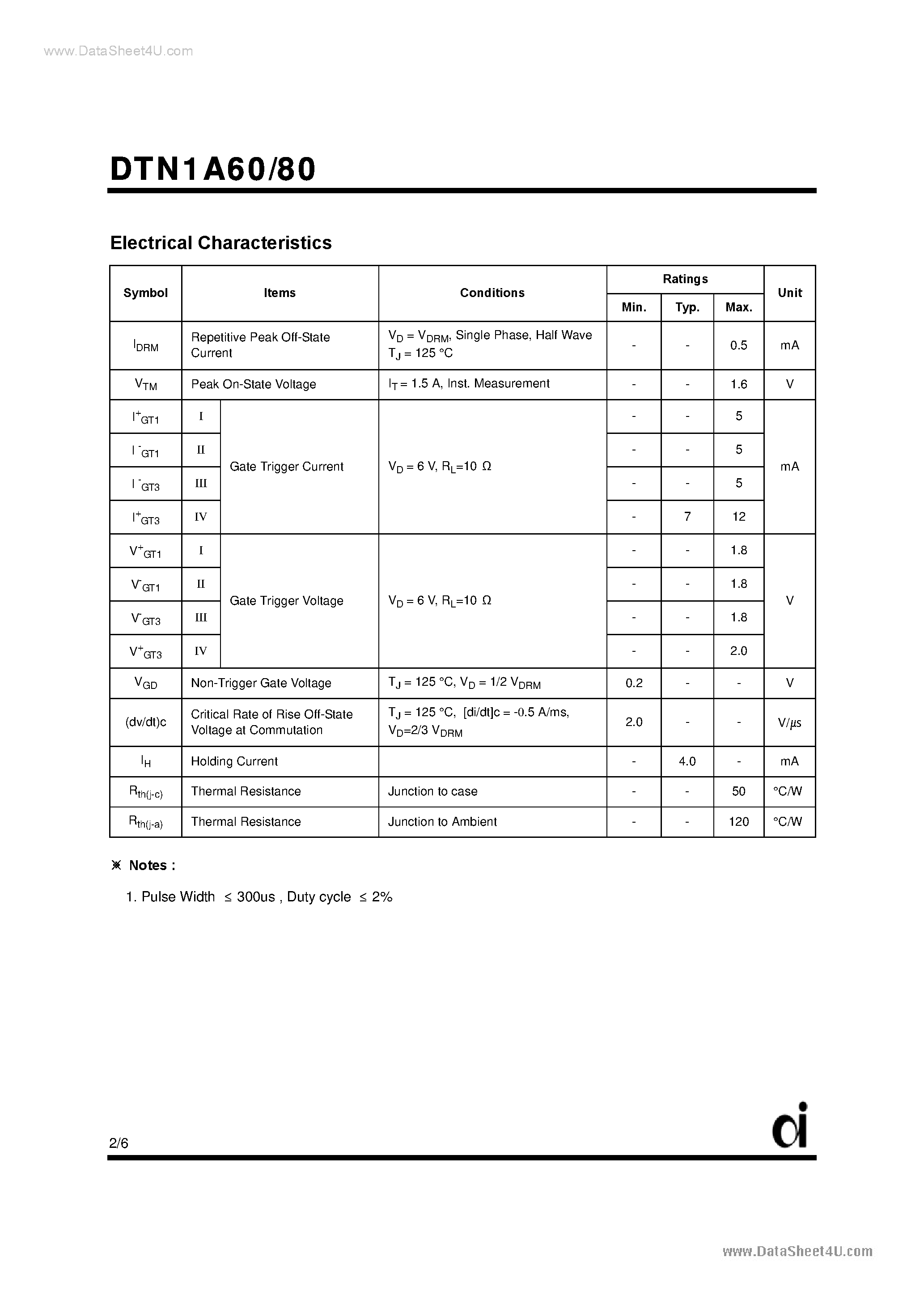 Datasheet DTN1A60 - Triacs page 2