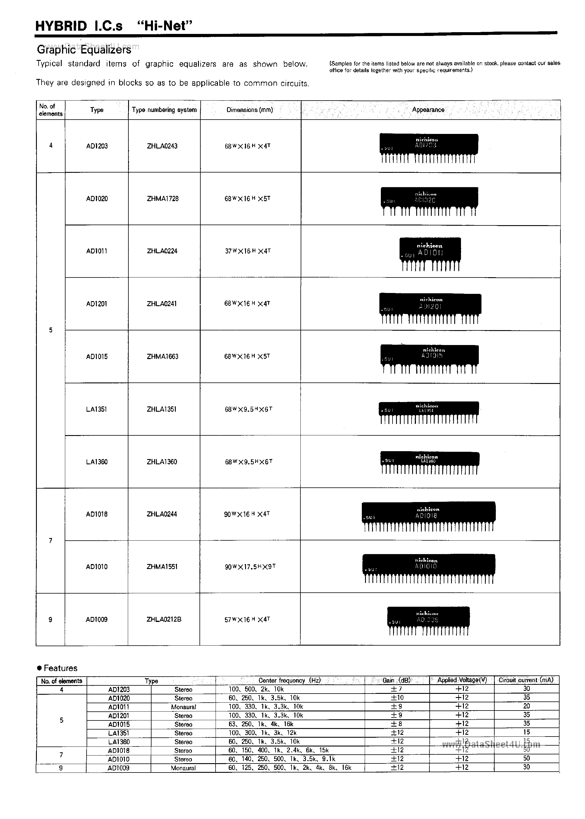 Datasheet AD1009 - (AD1xxx) Hybrid IC page 1