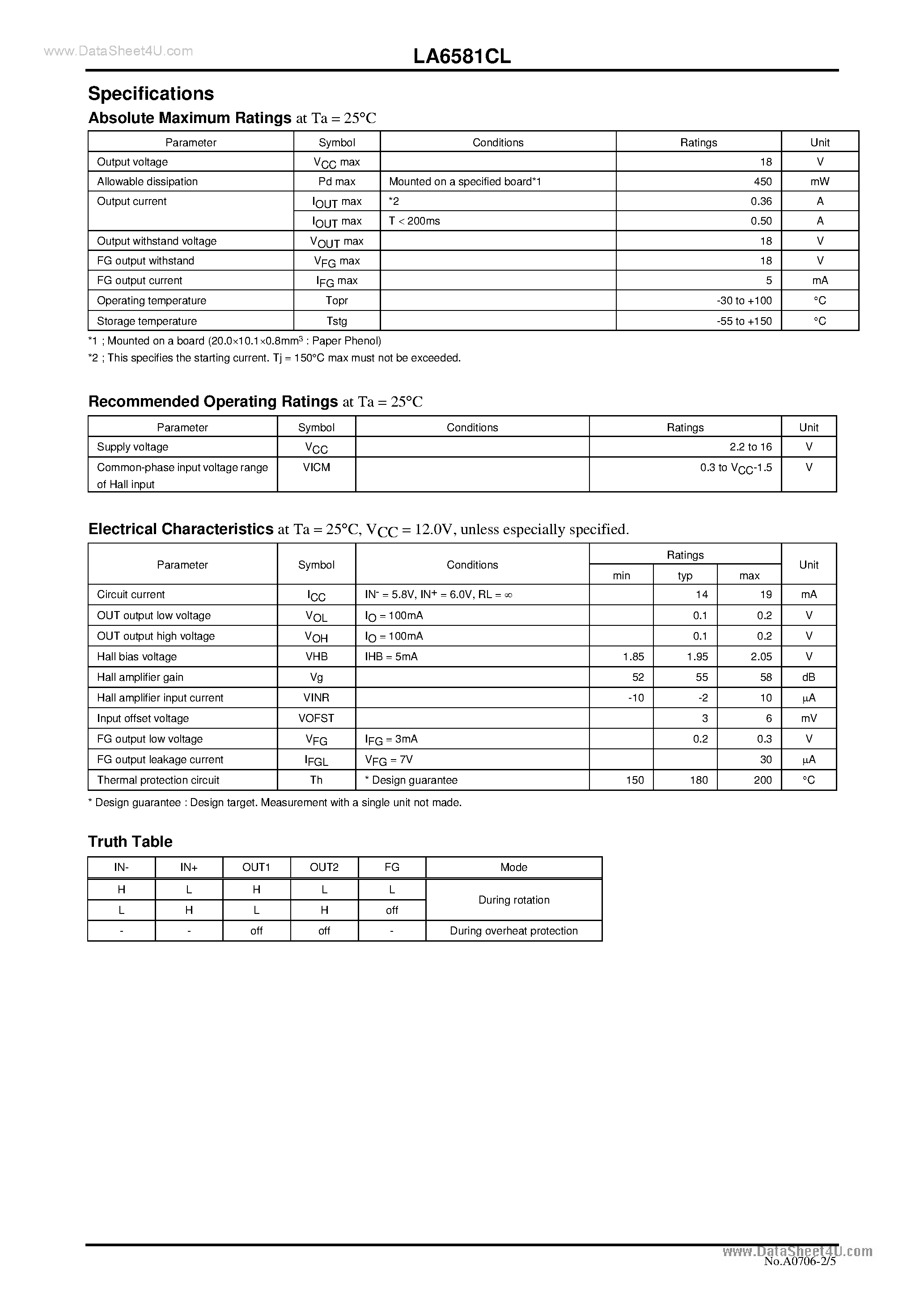 Datasheet LA6581CL page 2 Datasheet LA6581CL - Monolithic Linear IC Fan Motor Driver BTL Driver Single-Phase Full-Wave page 2