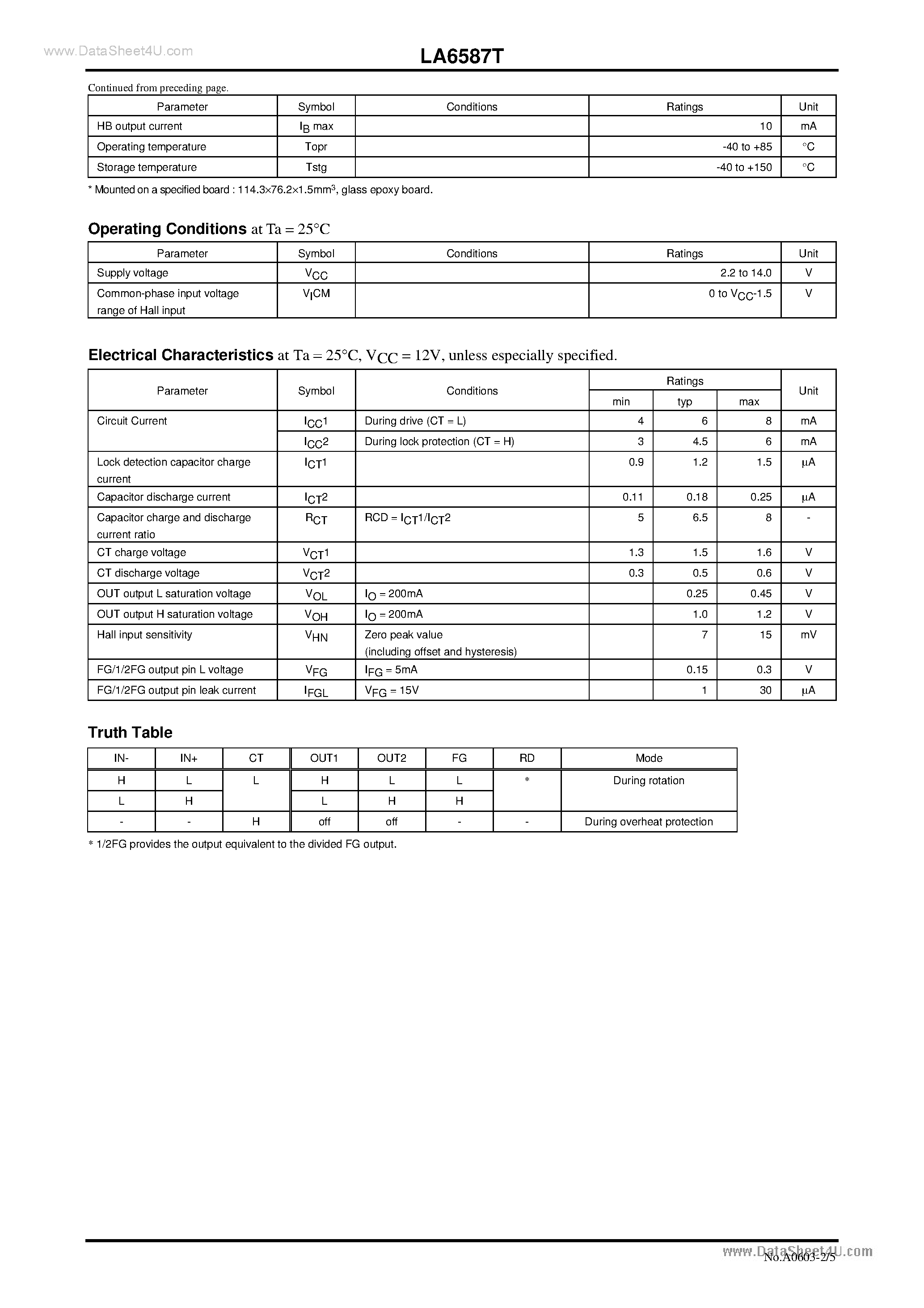 Datasheet LA6587T page 2 Datasheet LA6587T - Monolithic Linear IC Fan Motor Driver BTL Driver Single-Phase Full-Wave page 2