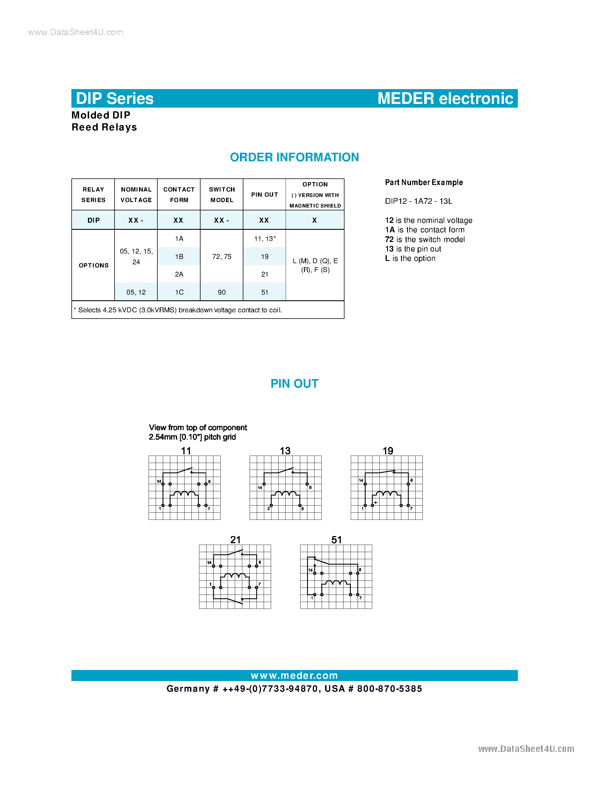 Datasheet DIP05-1Axx-xx page 2 Datasheet DIP05-1Axx-xx - (DIP Series) Molded DIP Reed Relays page 2