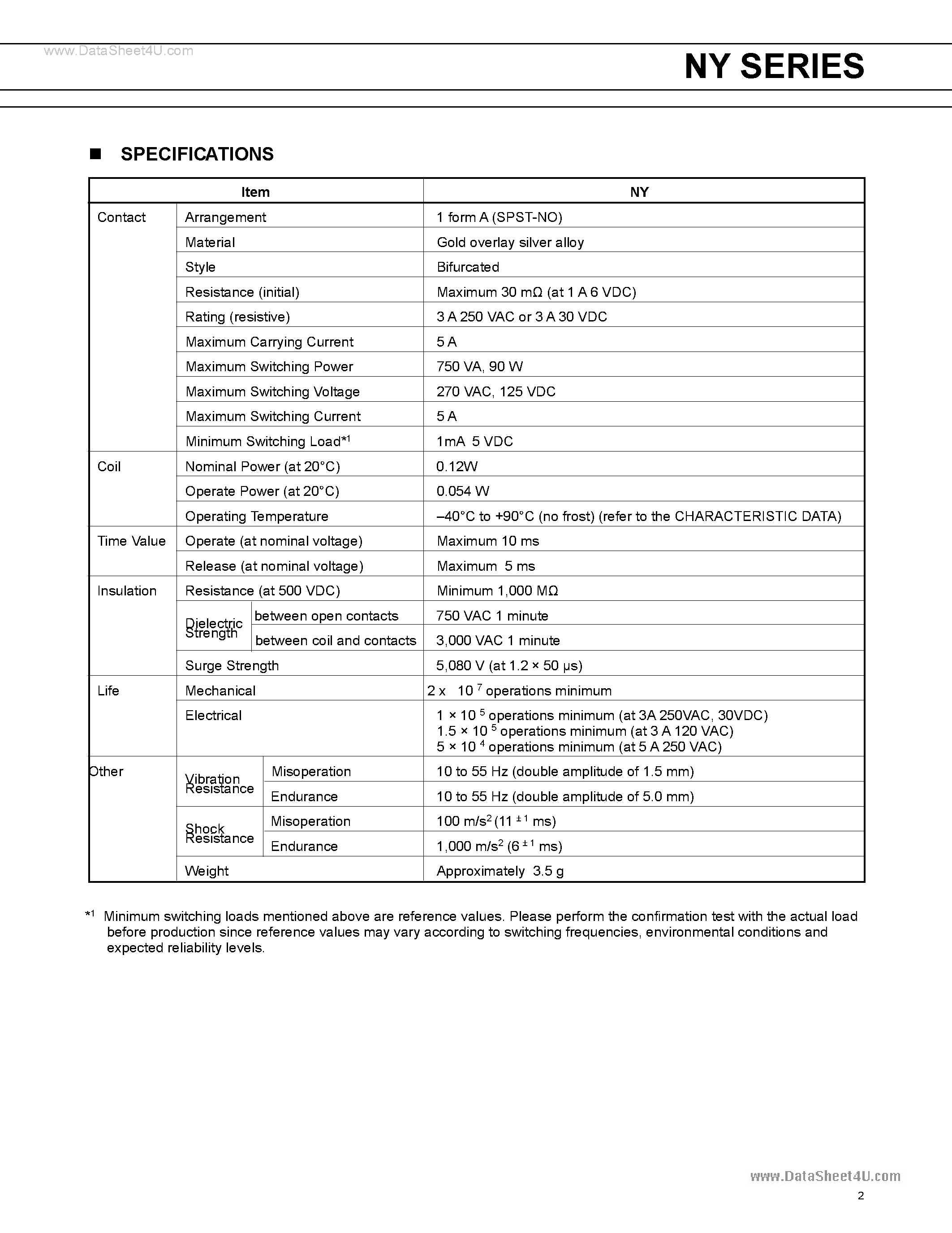 Datasheet NY-12W-K page 2 Datasheet NY-12W-K - (NY Series) Power Relay page 2