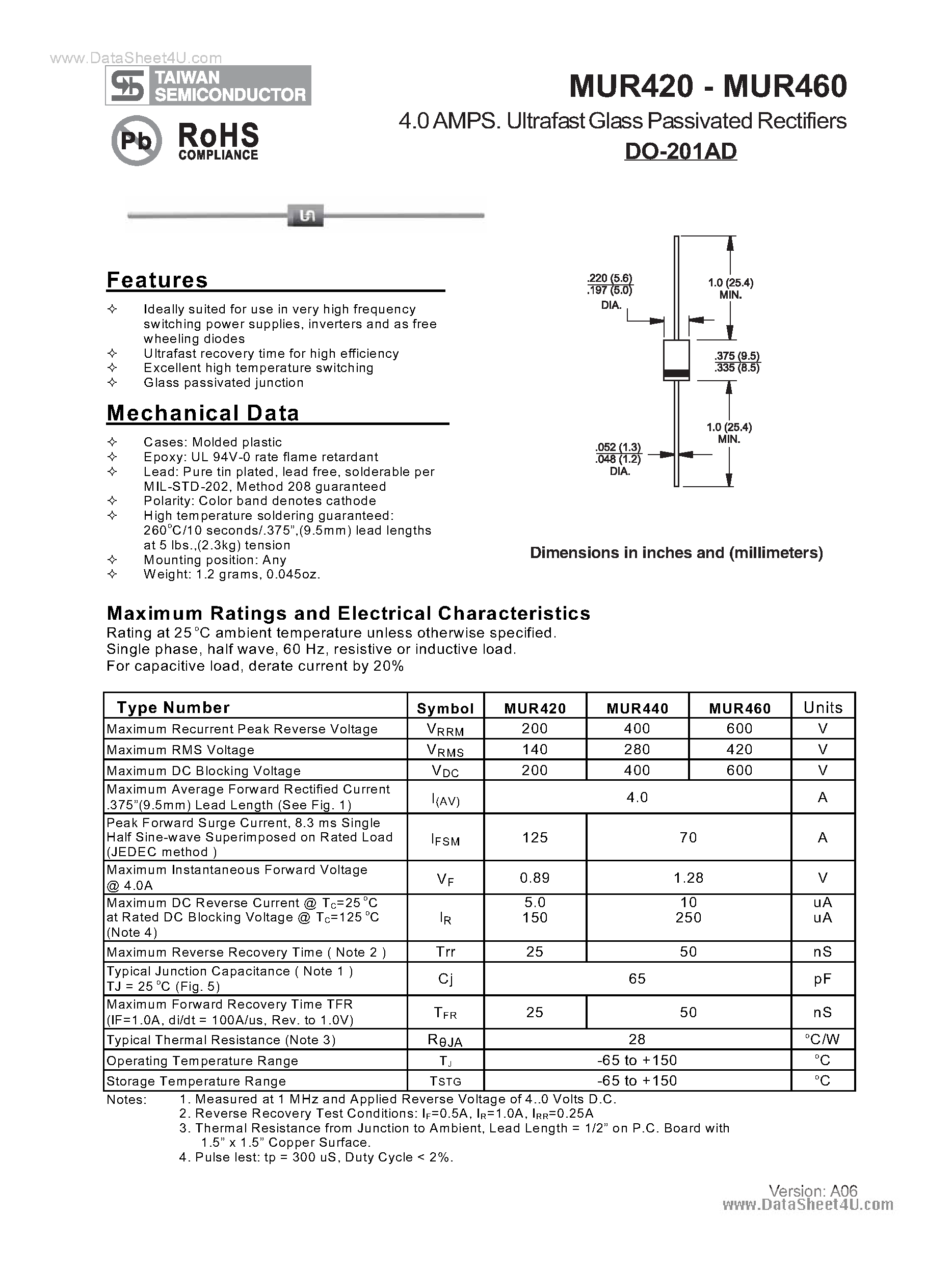 Datasheet MUR420 page 1 Datasheet MUR420 - (MUR420 - MUR460) Ultrafast Glass Passivated Rectifiers page 1
