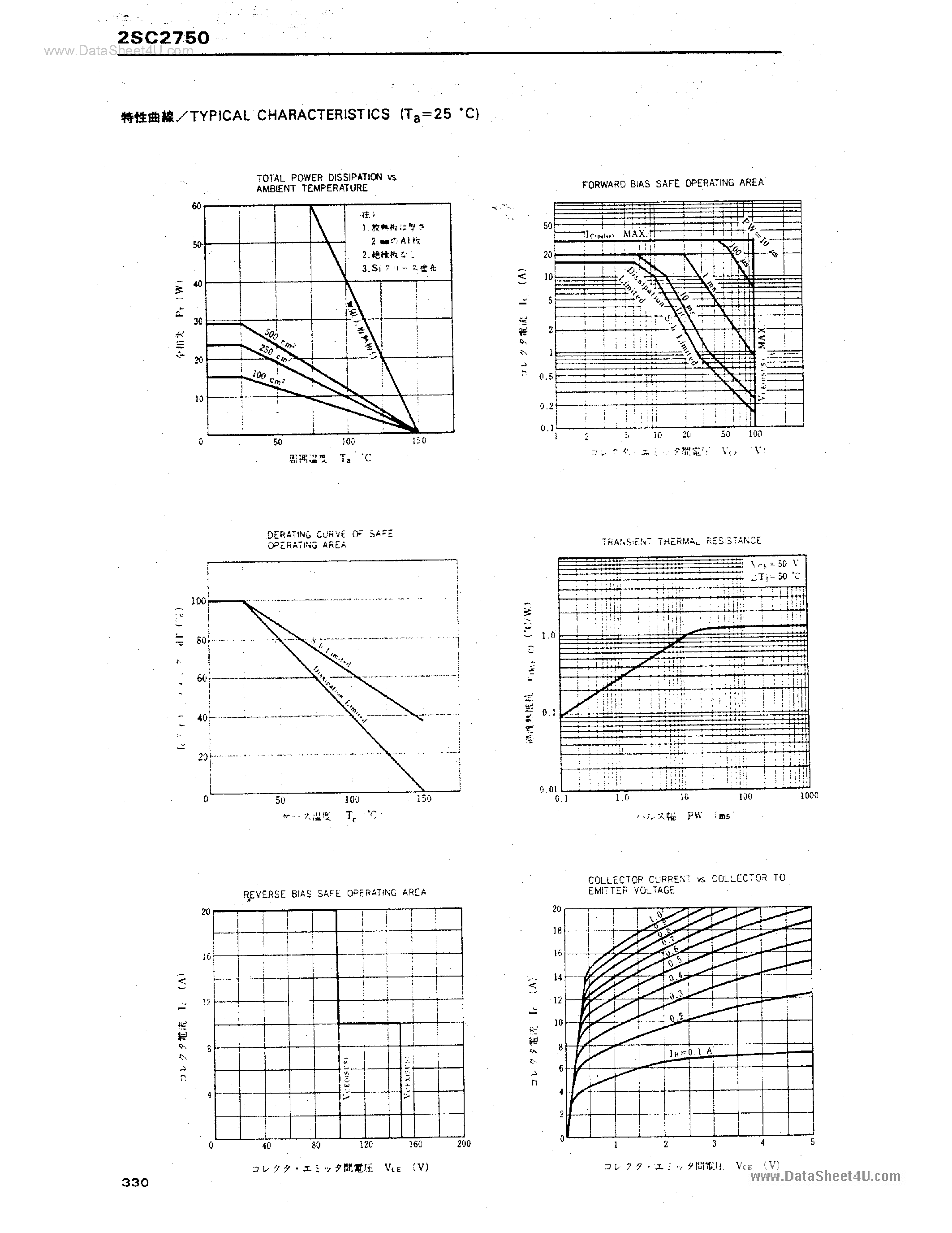 Datasheet 2SC2750 - High Speed High Current Switching Industrial Use page 2