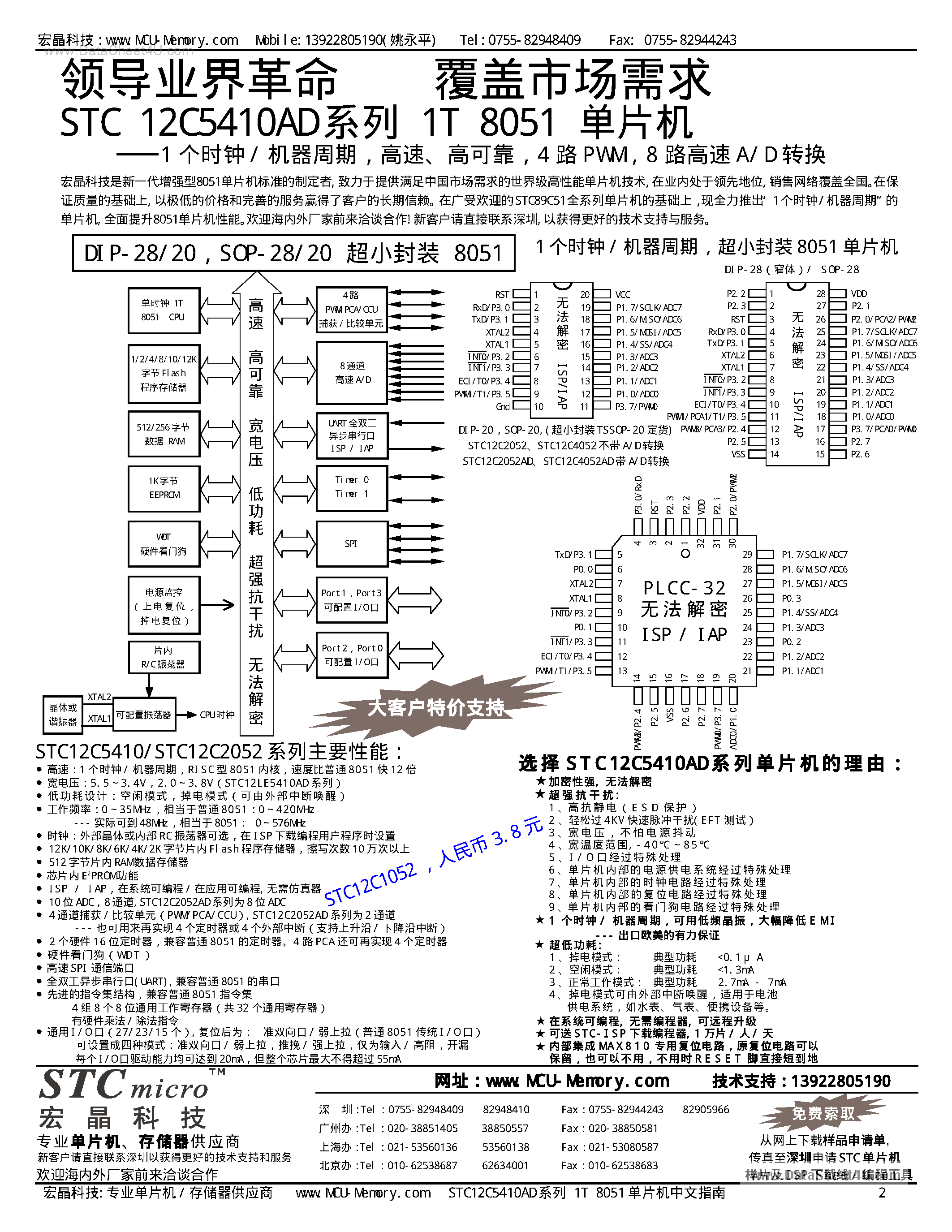 Datasheet 89C516RD page 2 Datasheet 89C516RD - Search -----> ST89C516RD page 2