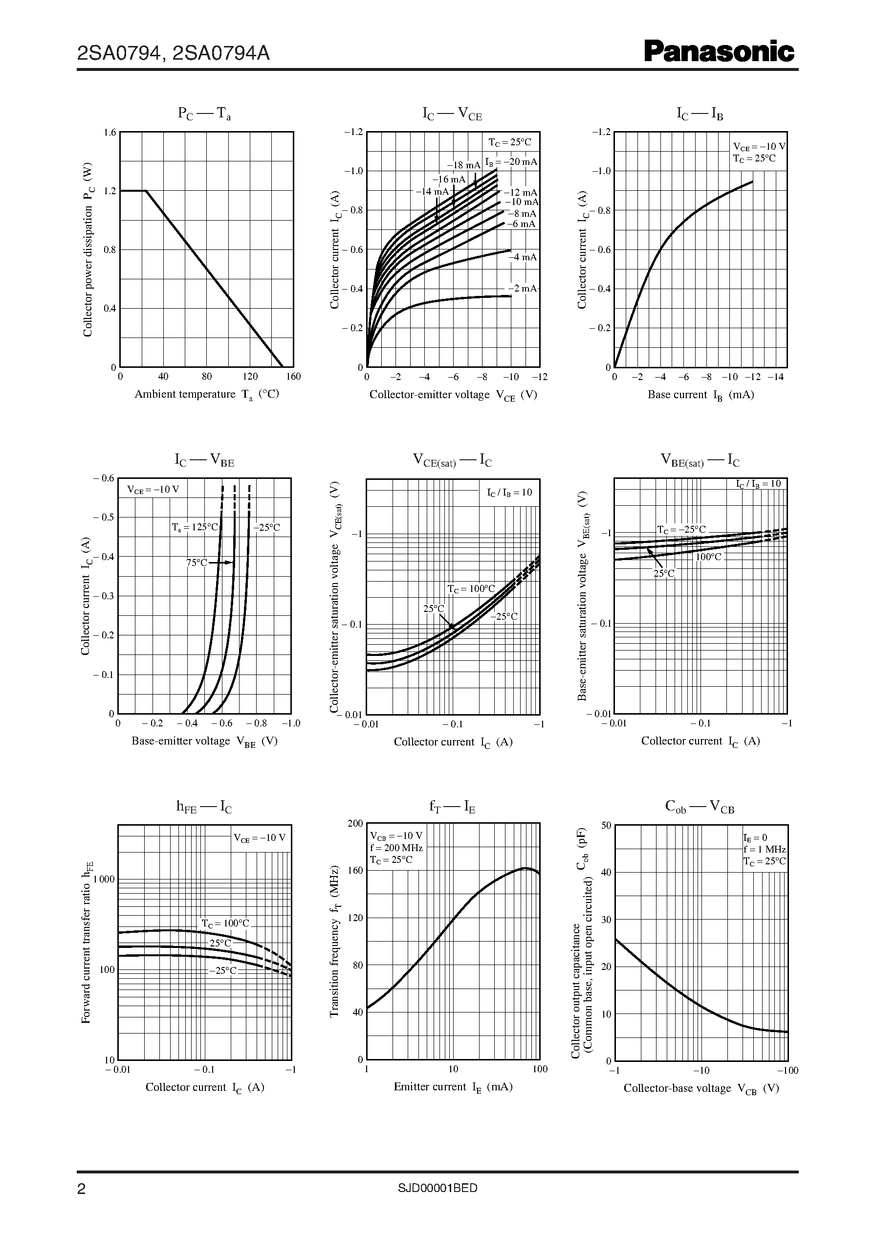 Datasheet 2SA794 - Silicon PNP epitaxial planar type page 2