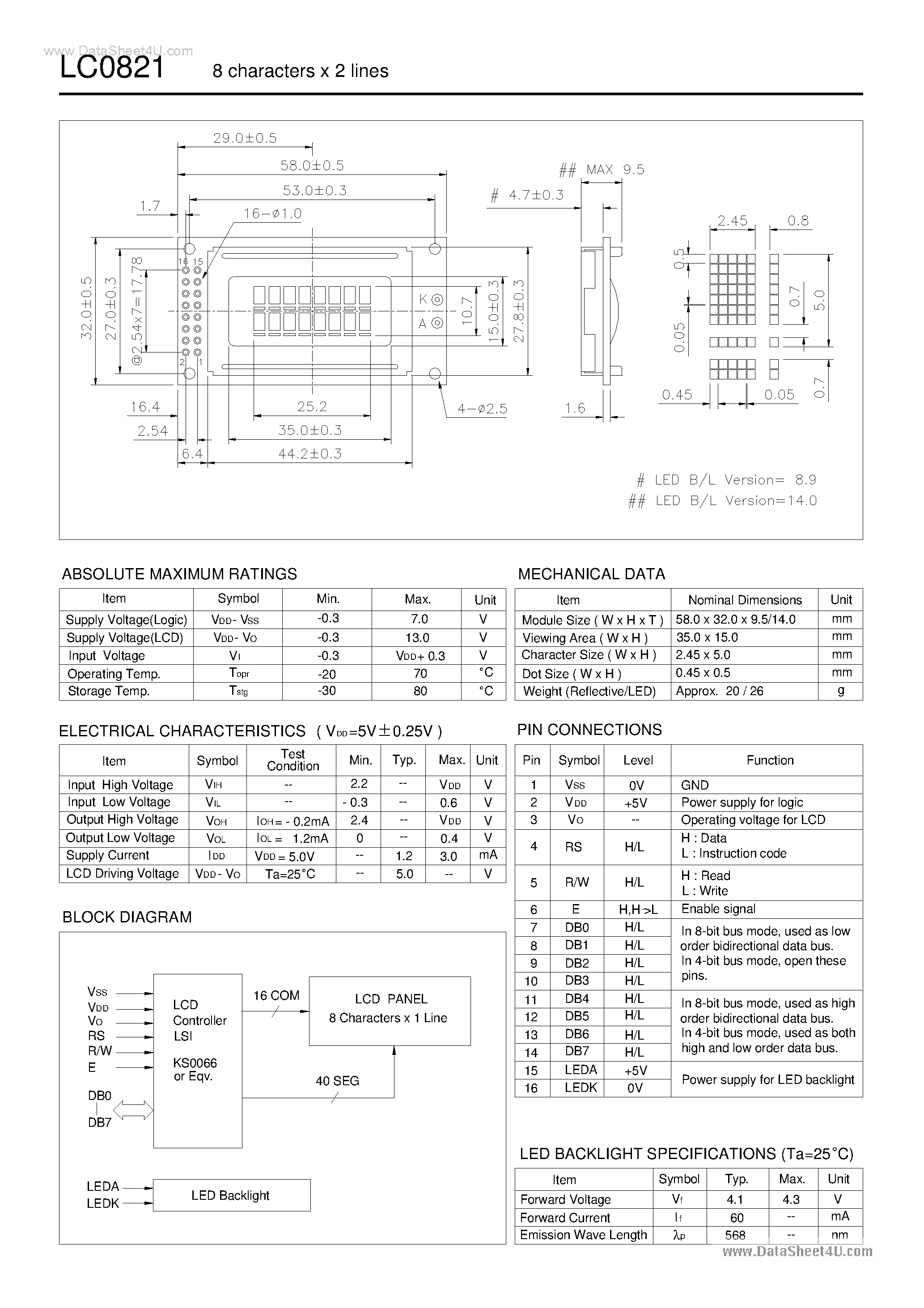 Datasheet LC0821 - 8 x 2 LCD Module page 1