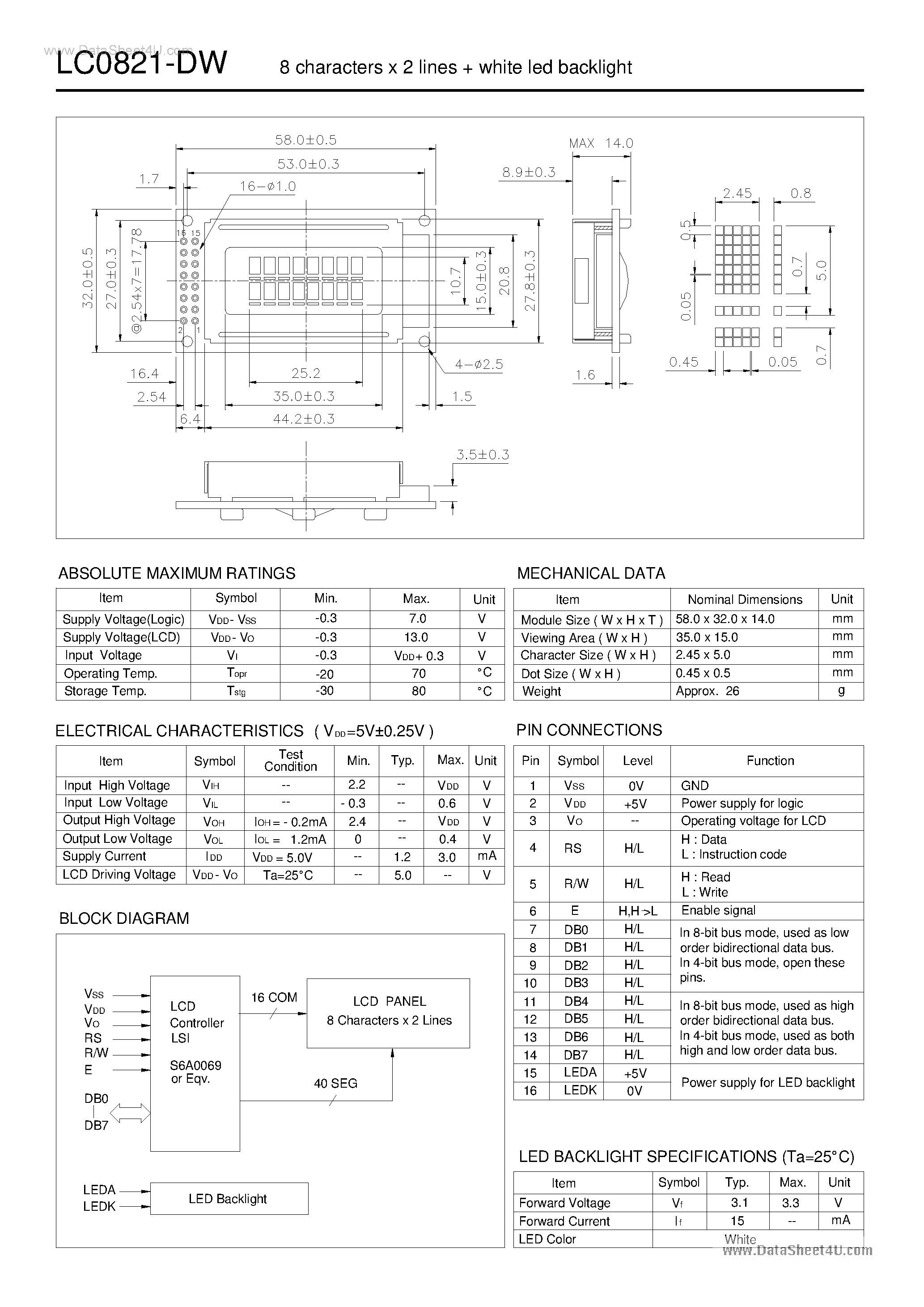 Datasheet LC0821-DW - 8 x 2 LCD Module page 1