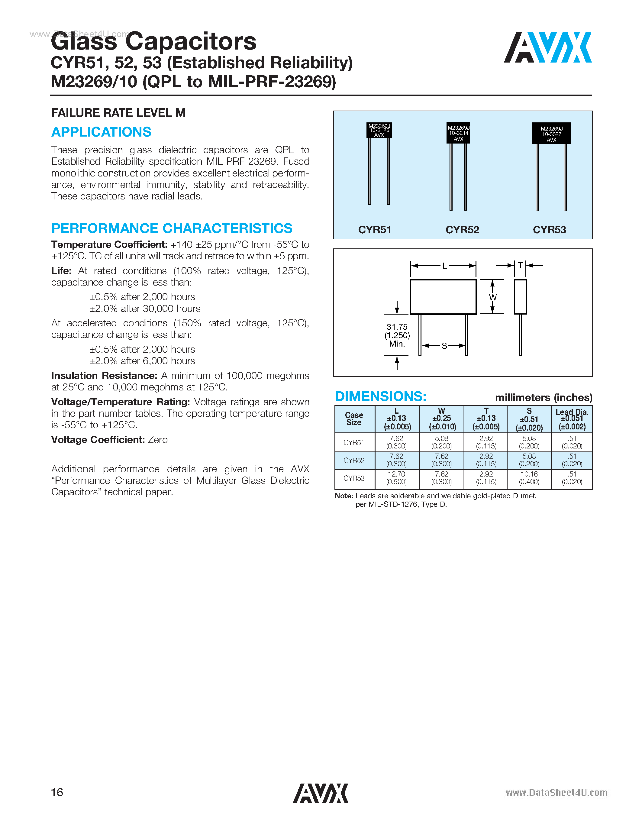 Datasheet M23269/10 - Glass Capacitors page 1