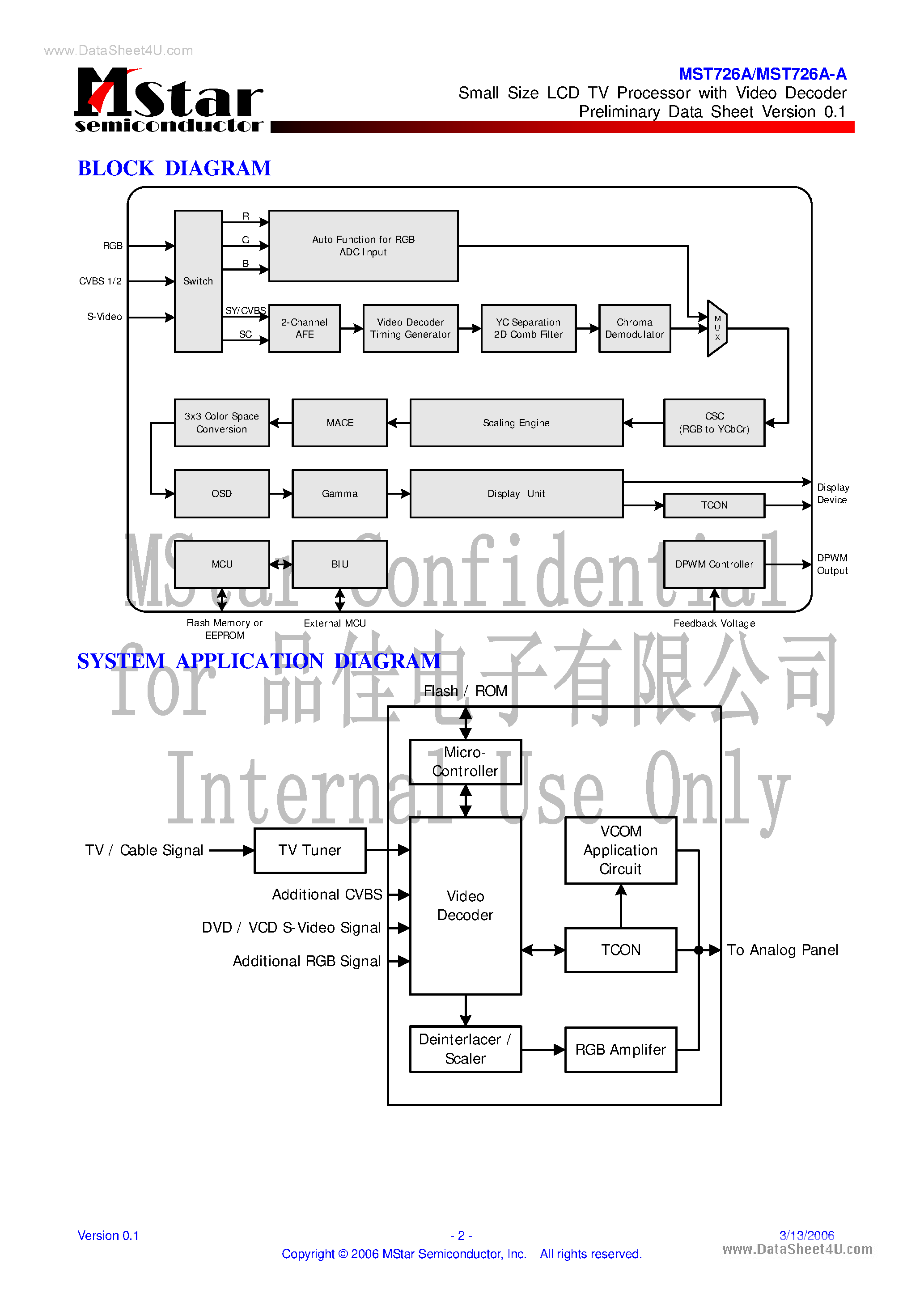Datasheet MST726A-A - Small Size LCD TV Processor page 2