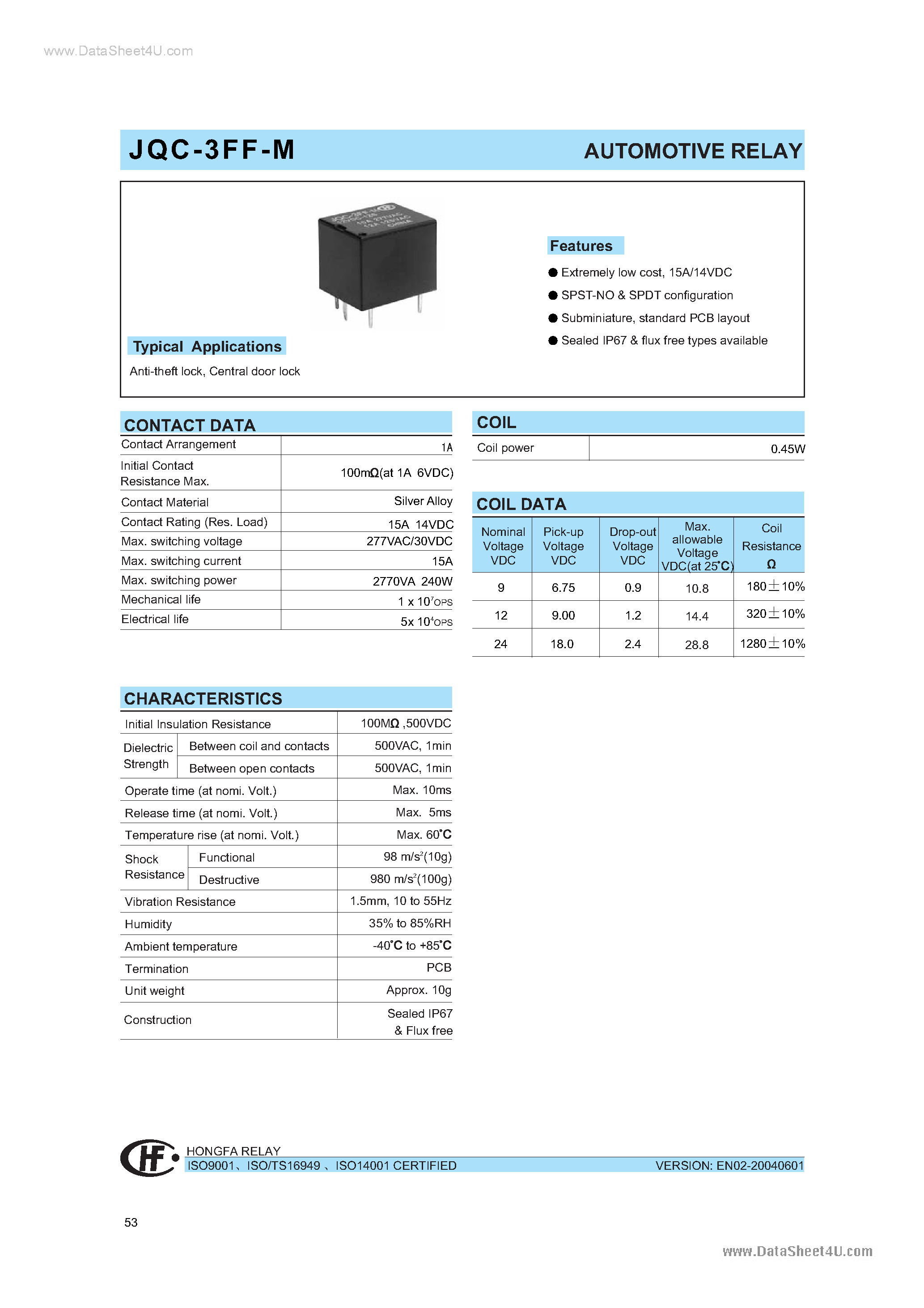 Даташит JQC-3FF-M - Automotive Relay страница 1