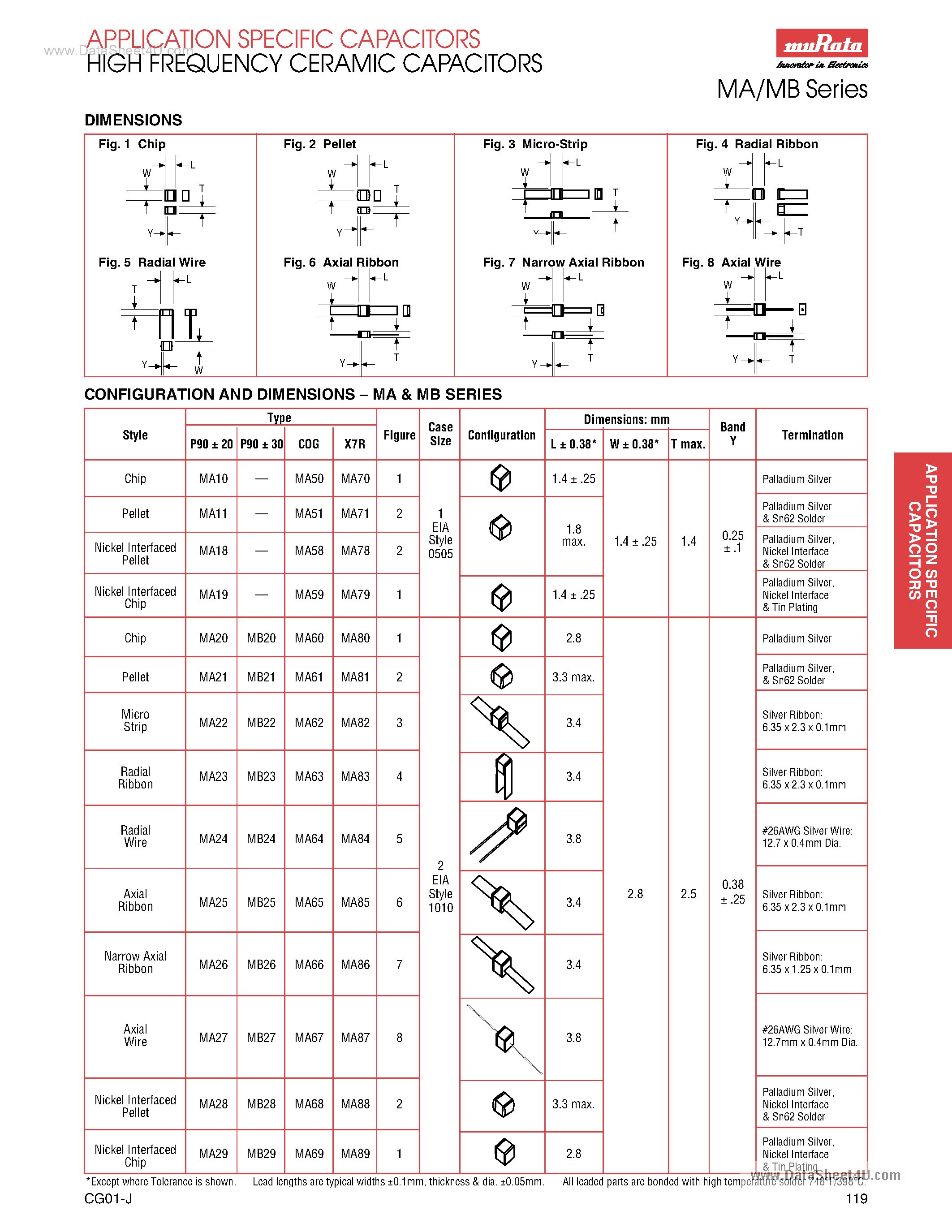 Datasheet MB74101xxx - HIGH FREQUENCY CERAMIC CAPACITORS page 2