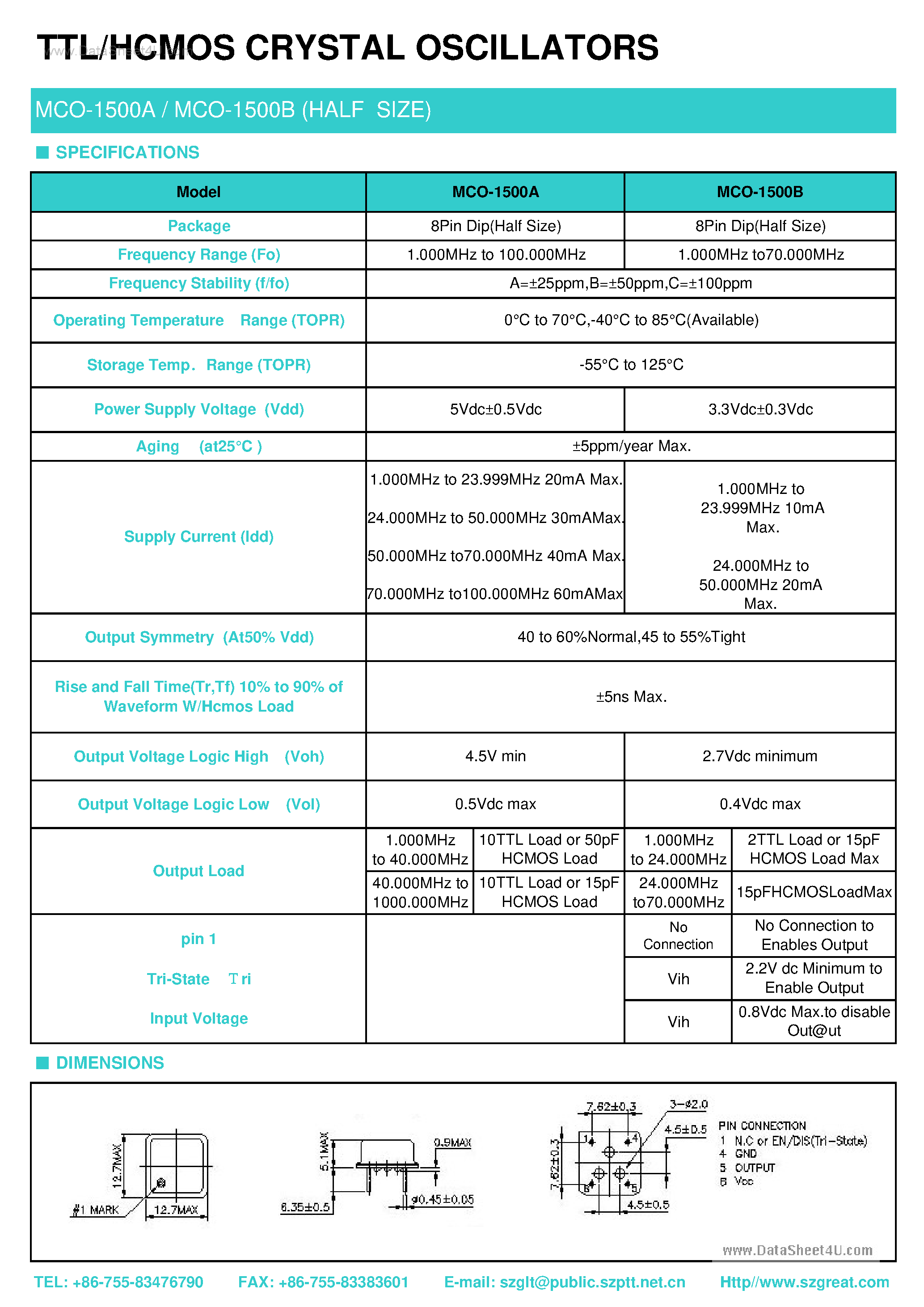 Даташит MCO-1500A - TTL/HCMOS Crystal Oscillators страница 1