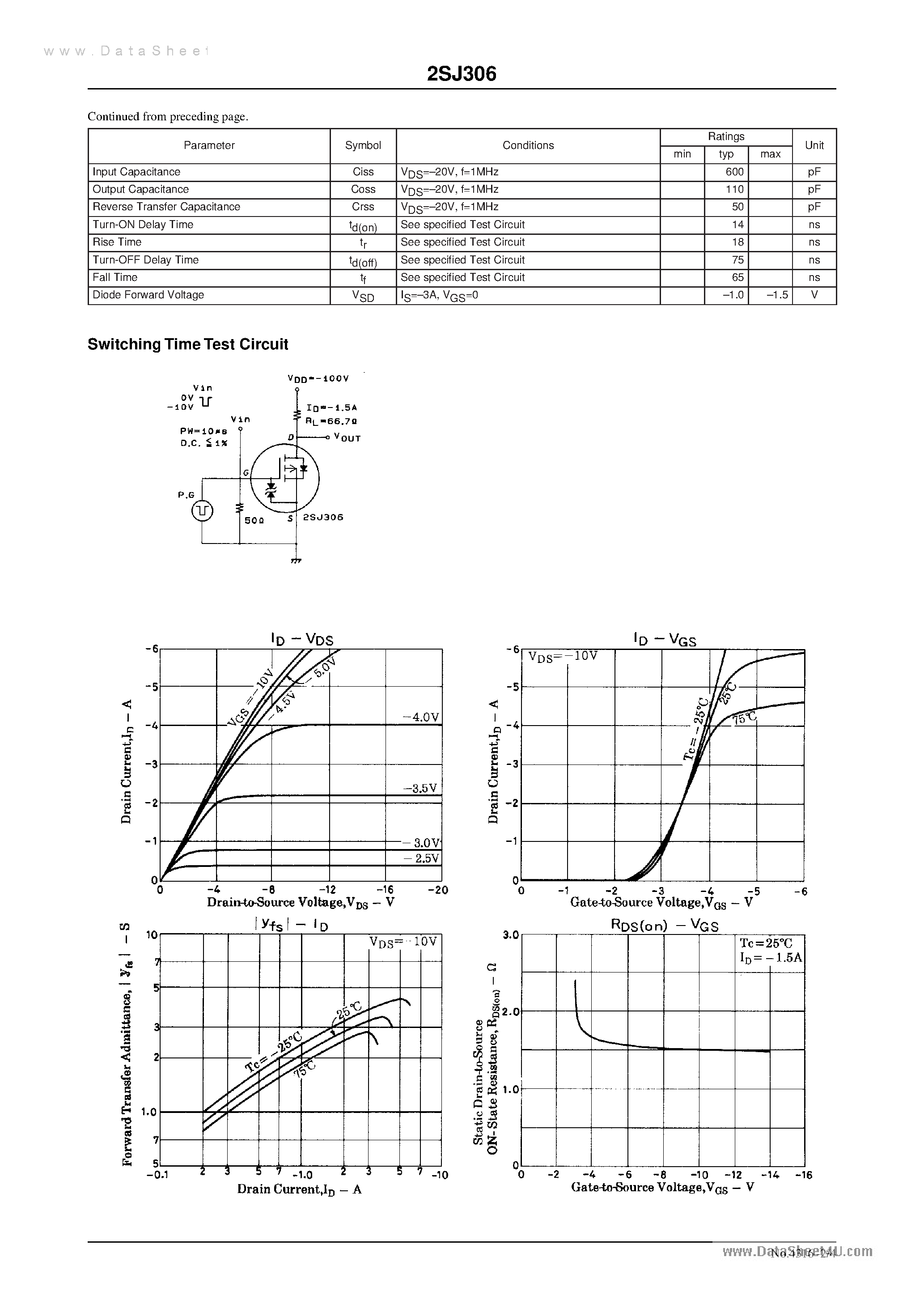 Datasheet J306 - Search -----> 2SJ306 page 2