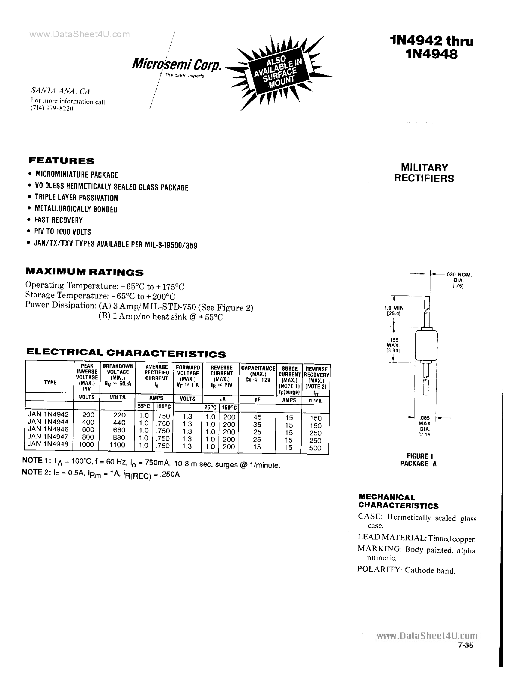 Datasheet JANTX1N4942 - MILITARY RECTIFIERS page 1