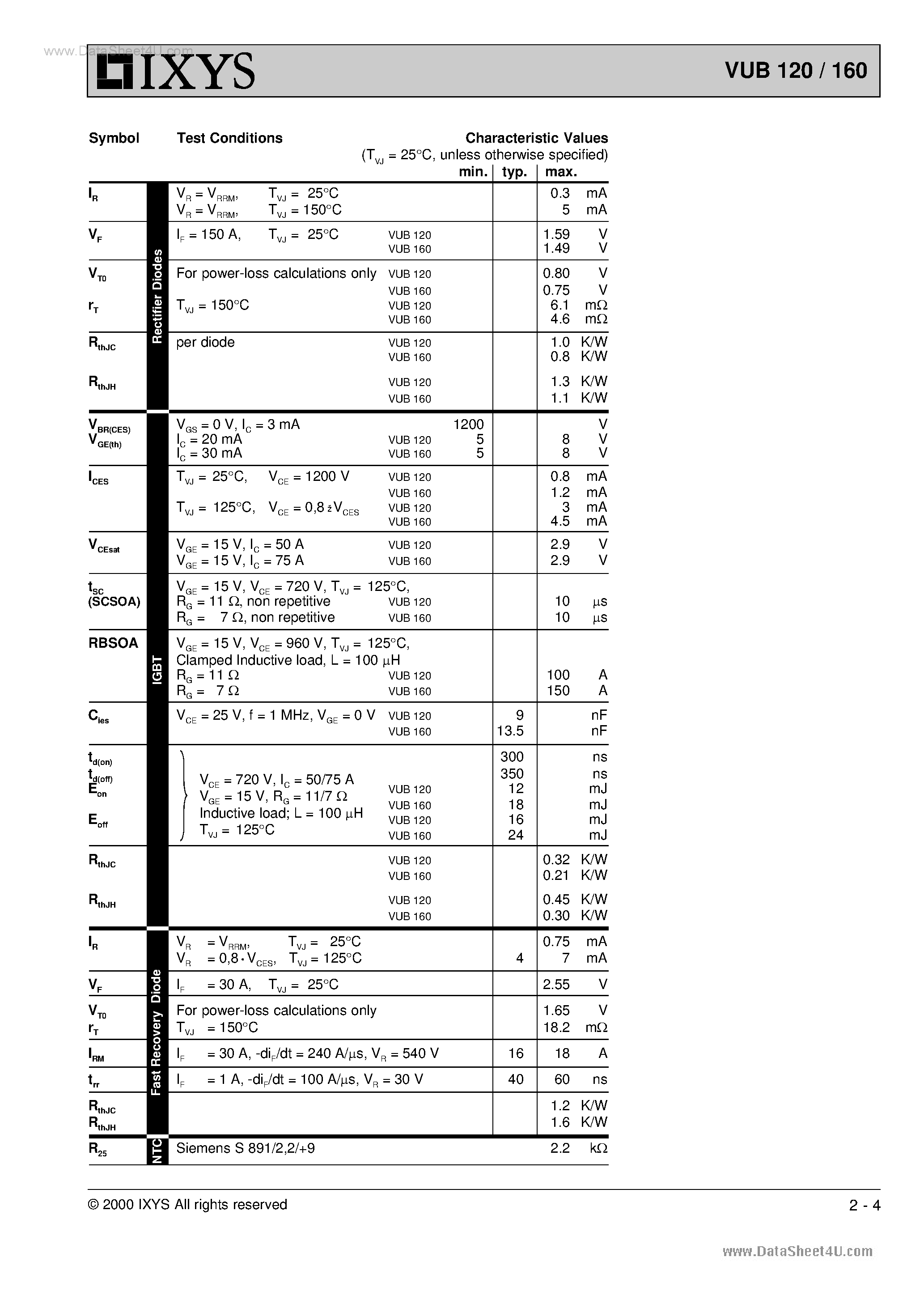 Datasheet VUB120 page 2 Datasheet VUB120 - (VUB120 / VUB160) Three Phase Rectifier Bridge page 2